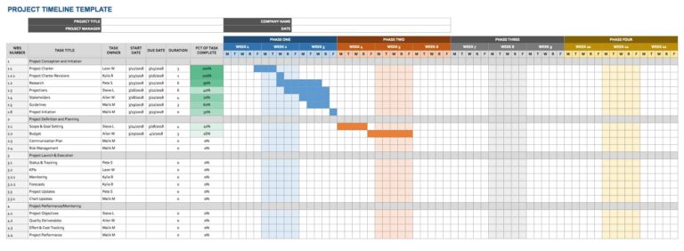 19 Free Google Calendar Templates For 2025