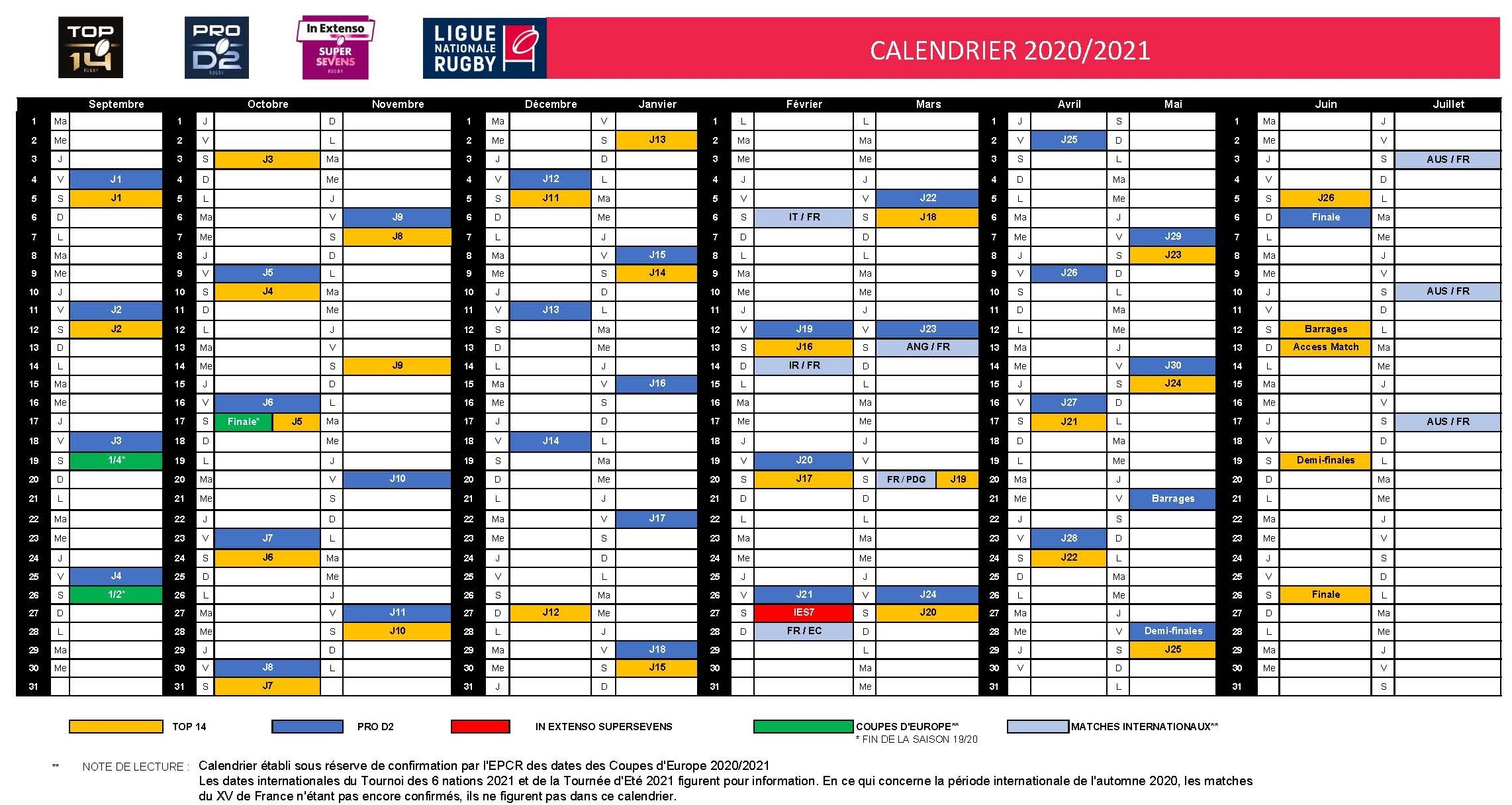 2020 2021 Top 14 And Pro D2 Provisional Calendars Americas Rugby News