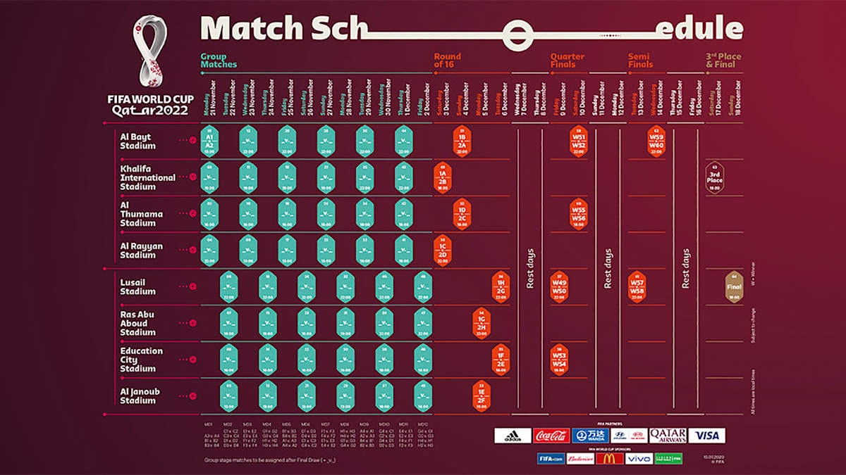 2022 World Cup Schedule FIFA Reveals Match Calendar For Qatar Sports Illustrated