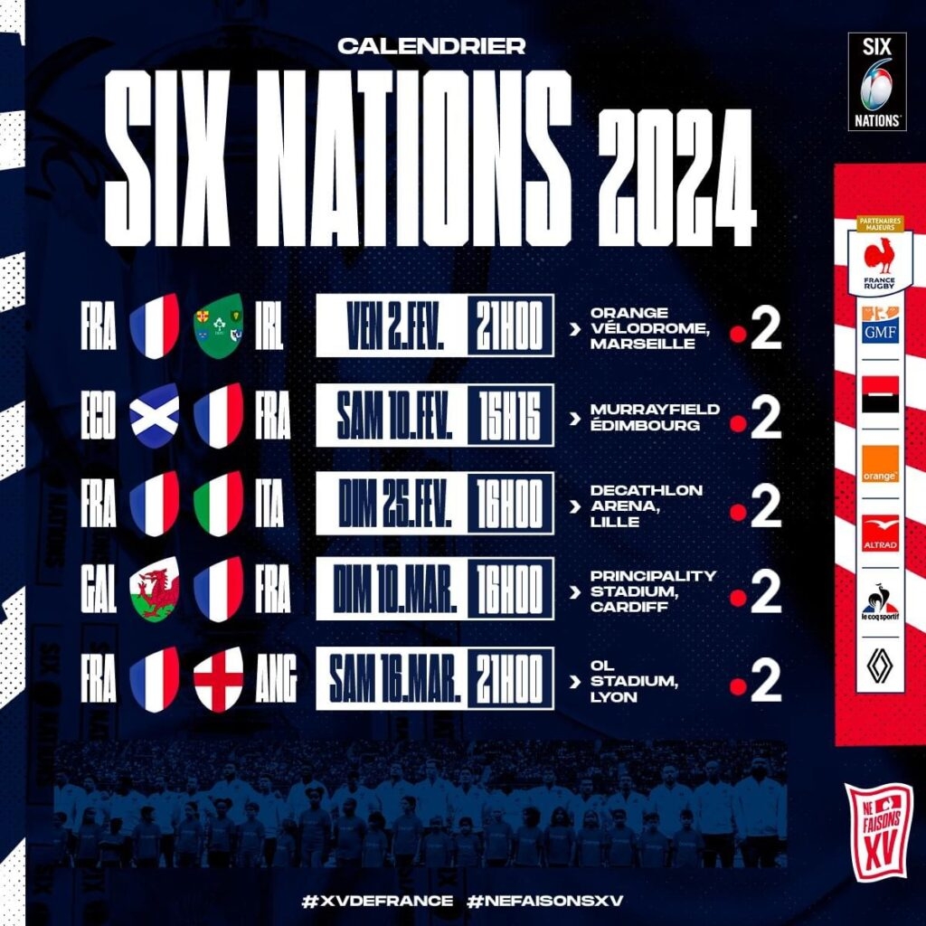 6 Nations 2024 Tout Savoir Sur Le Tournoi XV De France Groupe Et Matchs Radio Sports