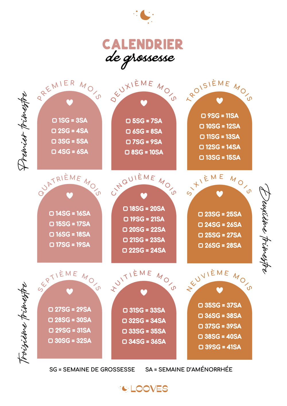 Bebe Tableau Pinterest 710 Id es Du Tableau B b chambre id es Et Mat riels 