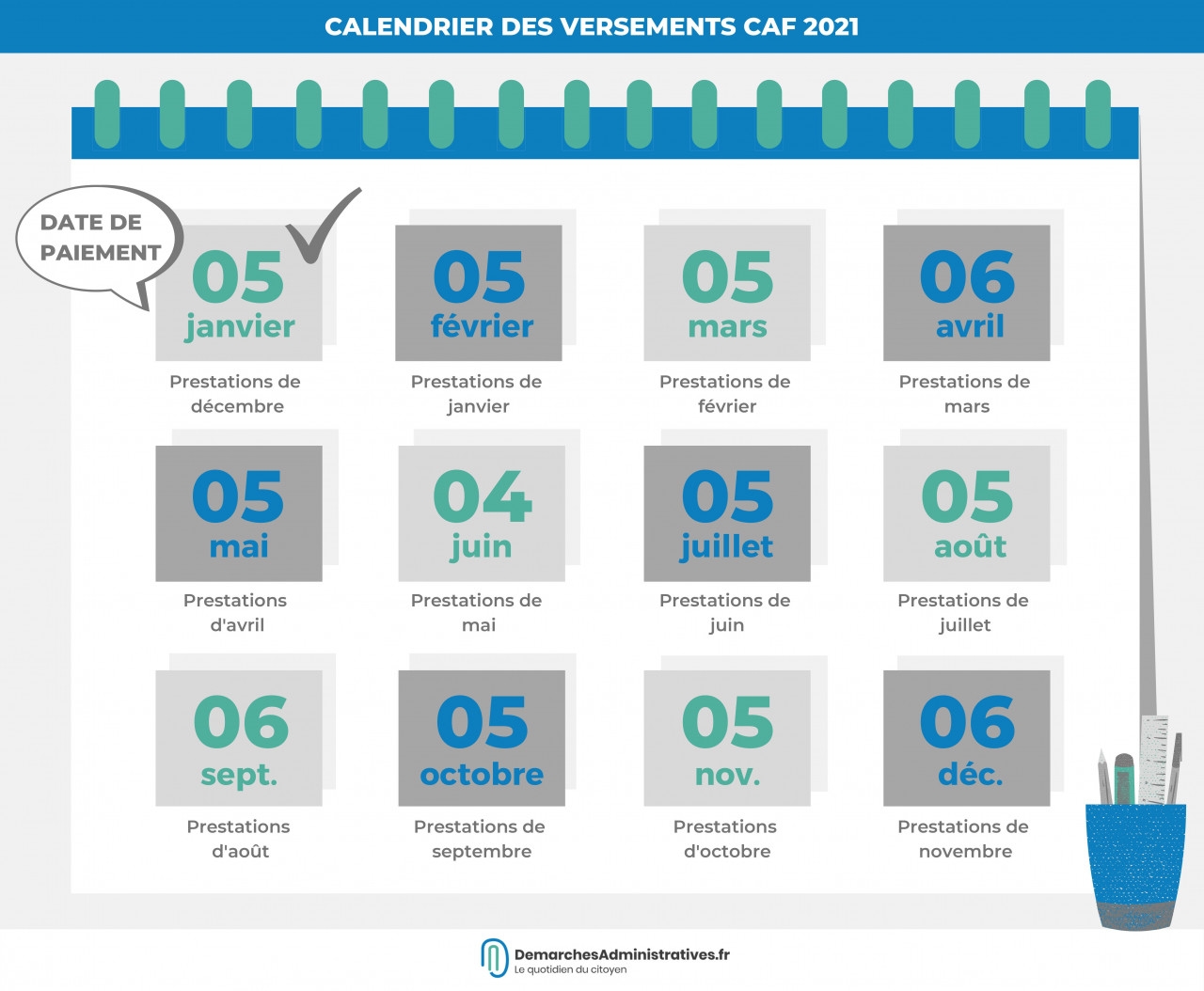 calendrier paiement caf