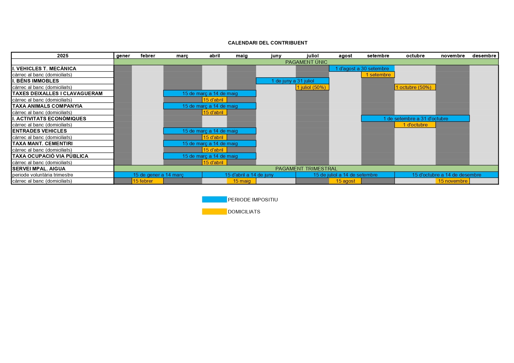 calendrier universitaire ut1