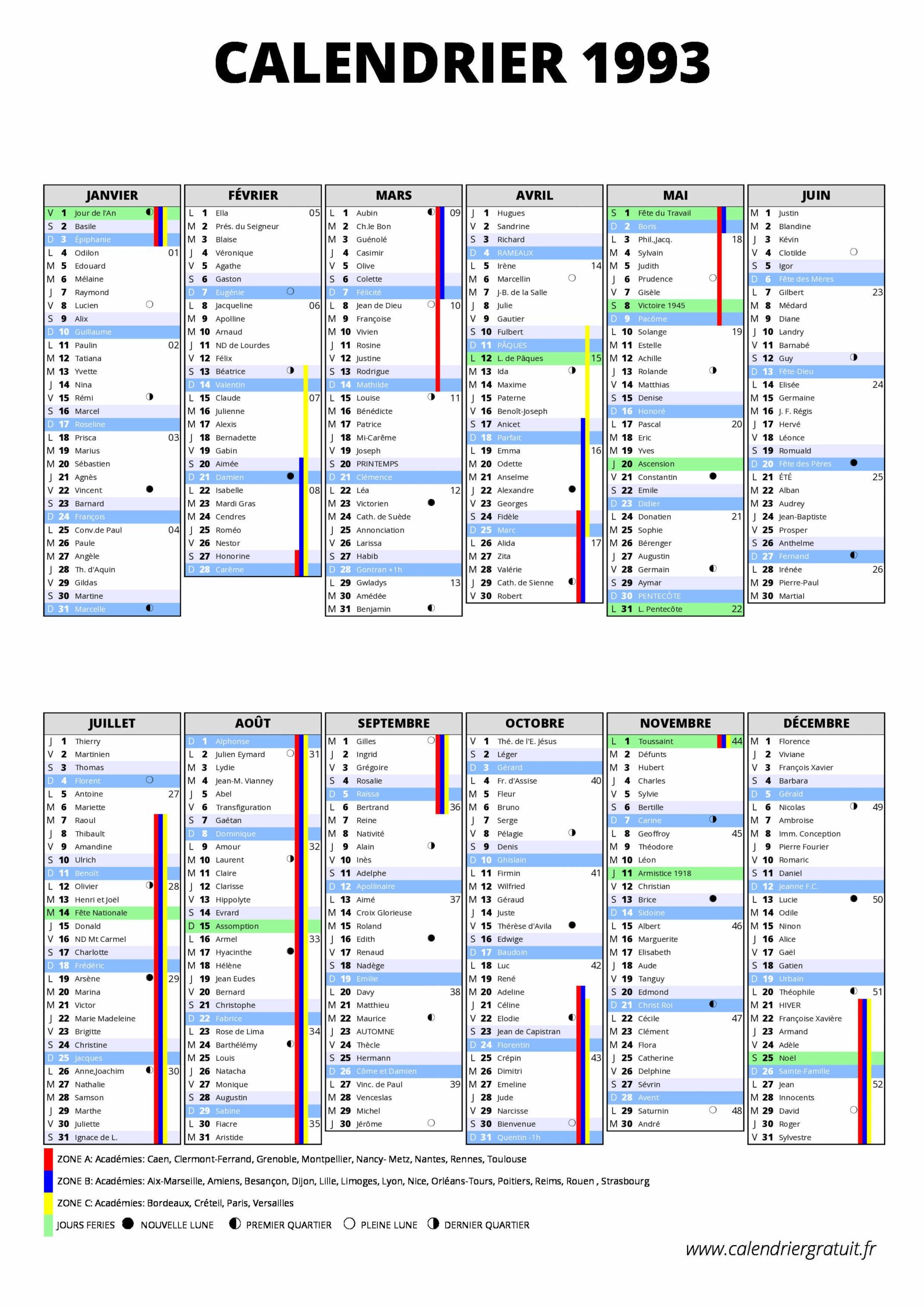 Calendrier 1993 Calendriergratuit fr