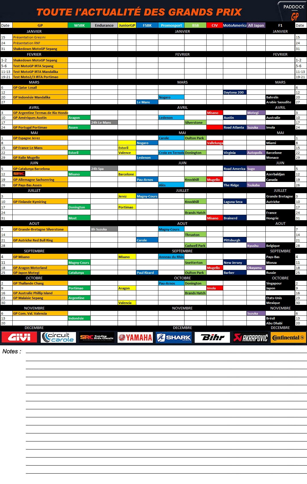 calendrier moto gp