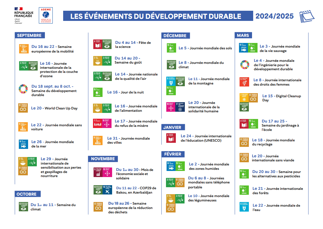 Calendrier 2024 2025 Du D veloppement Durable ducation Au D veloppement Durable