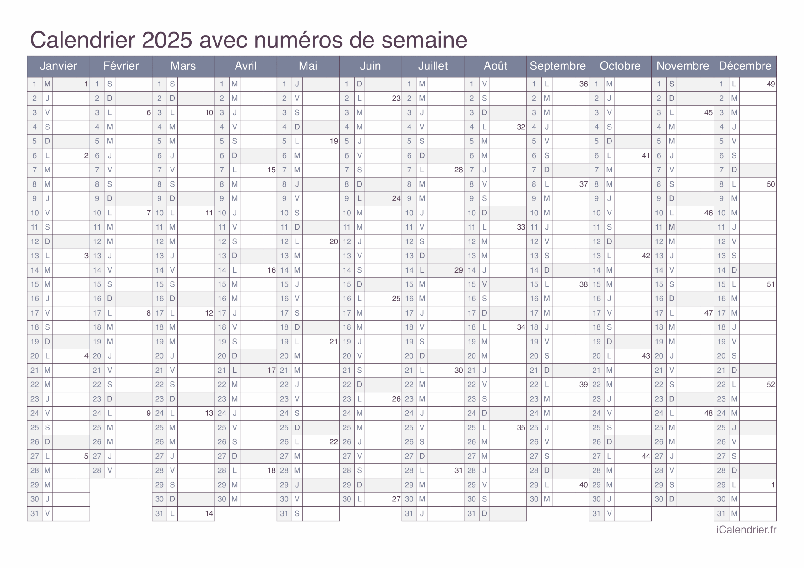 Calendrier 2025 Imprimer PDF Et Excel