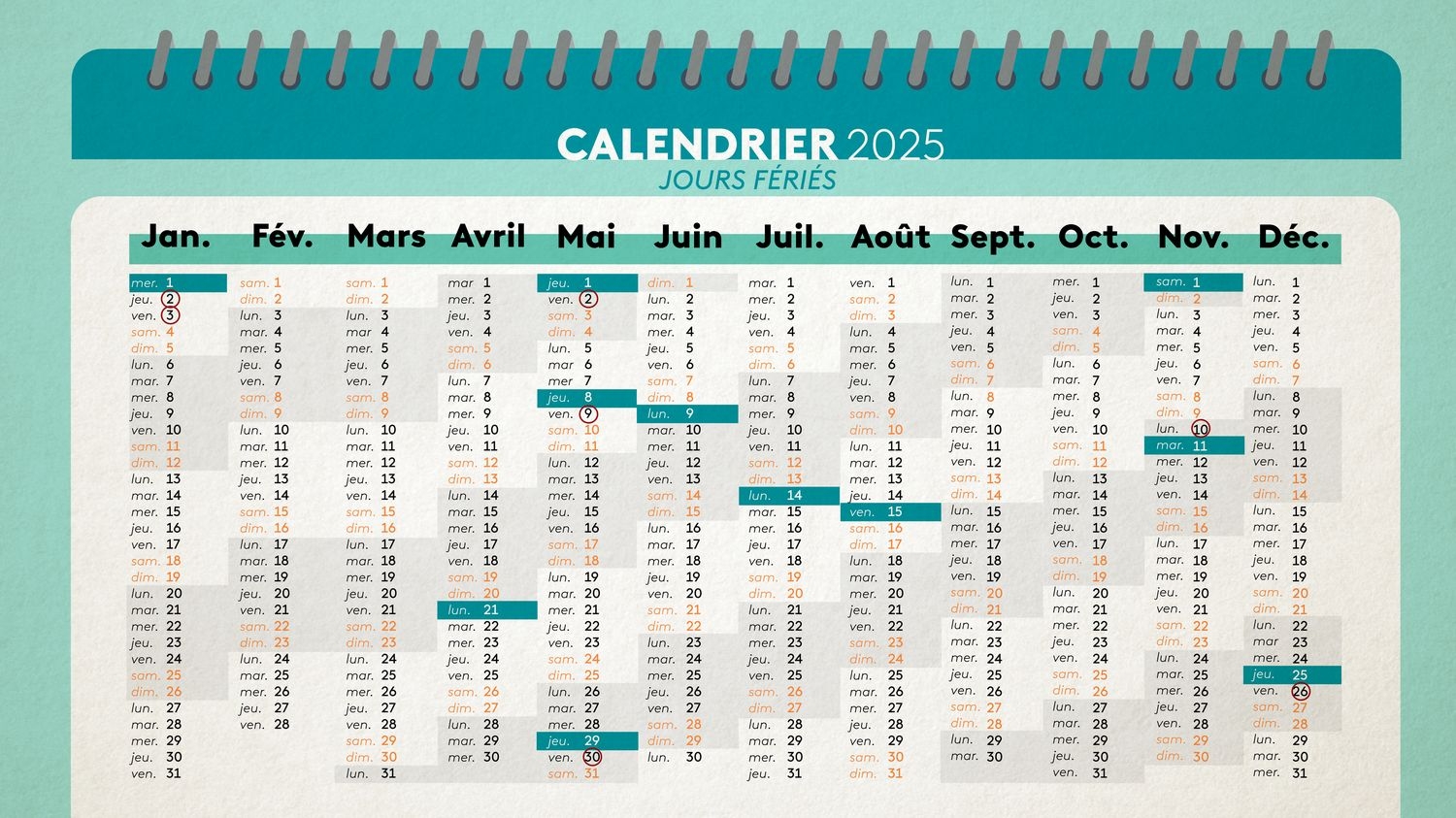 Calendrier 2025 Voici Comment Optimiser Les Jours F ri s Et Poser Vos Cong s Pour Avoir Un Maximum De Vacances
