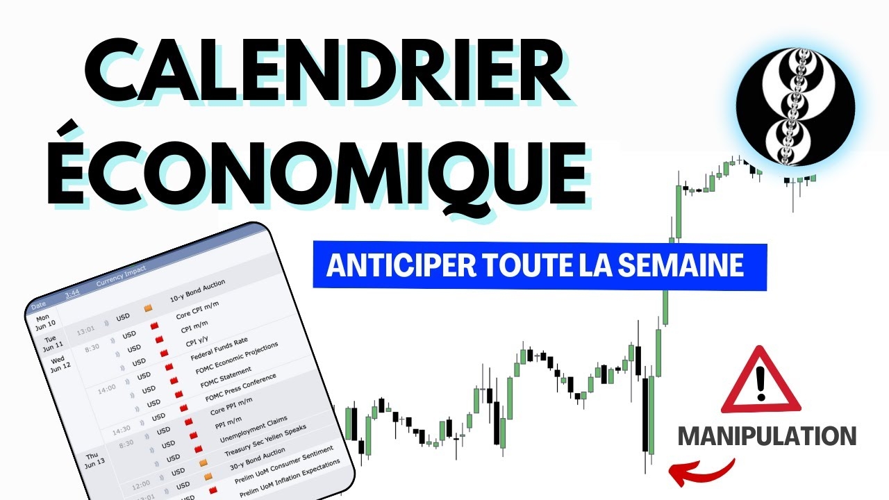 Calendrier conomique En Trading ICT Quand Trader ET Ignorer Les March s YouTube