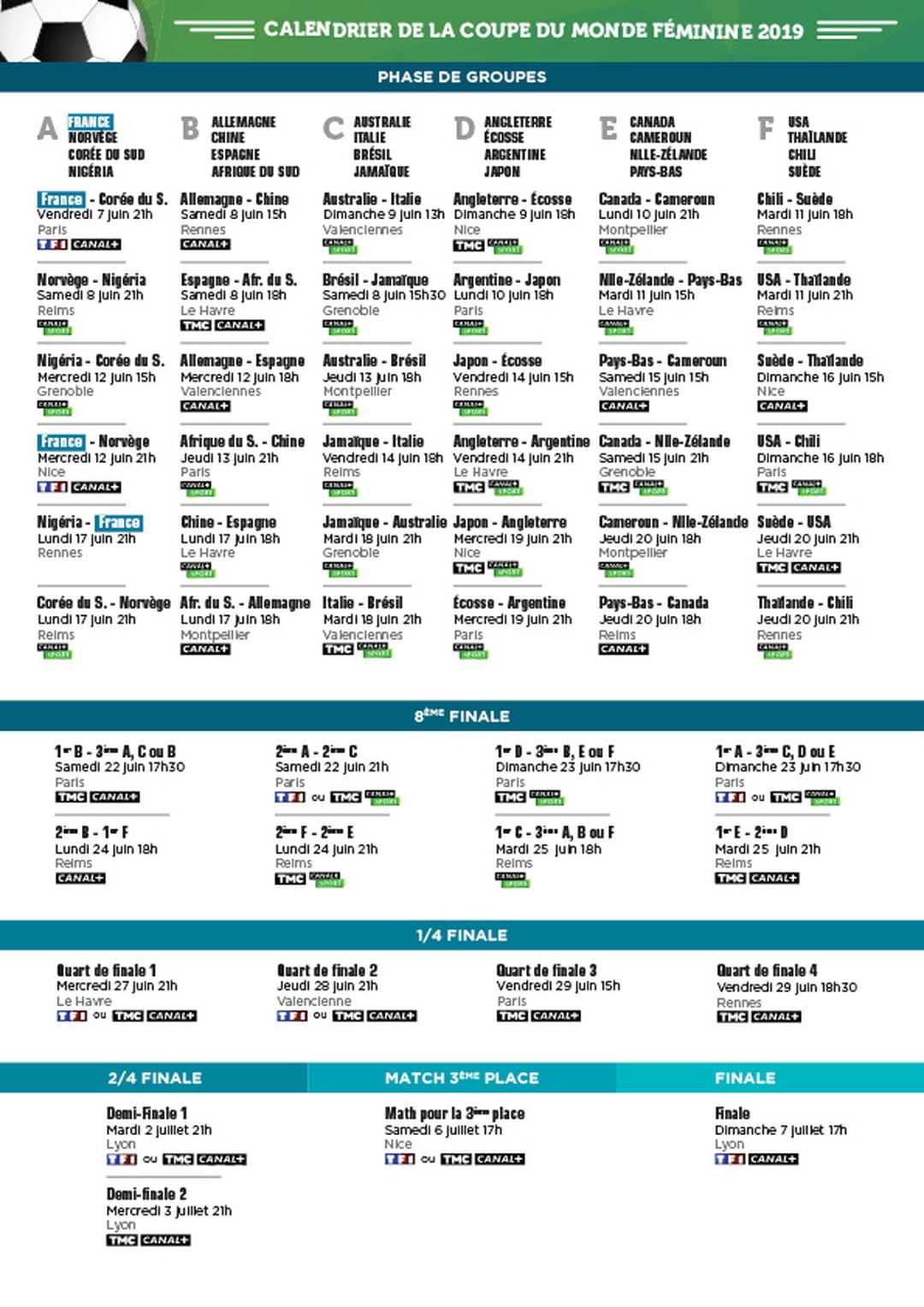 calendrier coupe du monde feminine