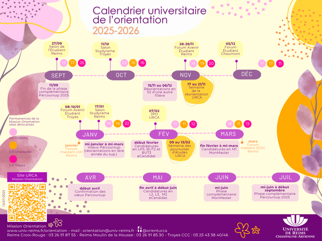 Calendrier De L orientation 2025 2026 URCA