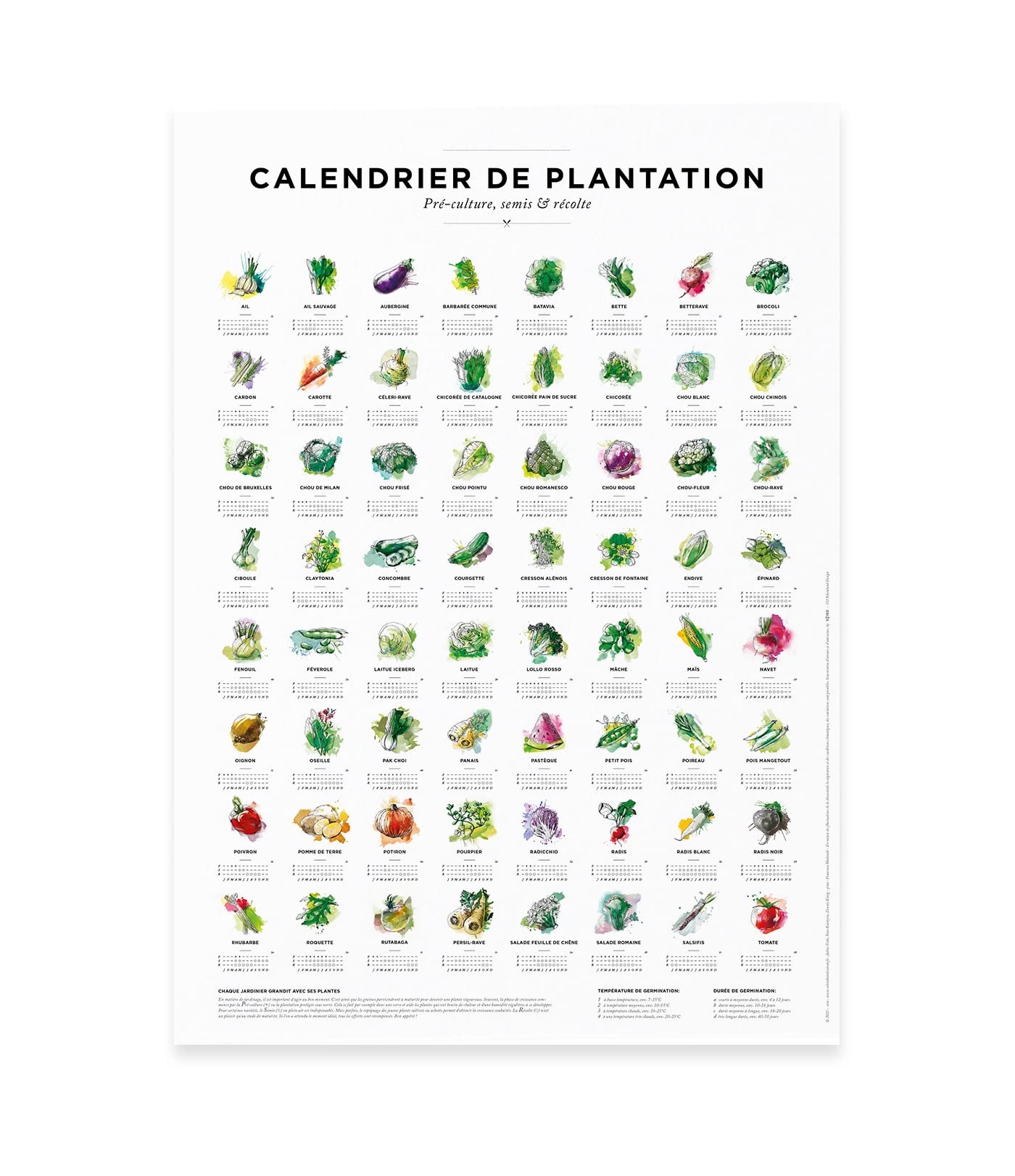 calendrier des semis potager à imprimer