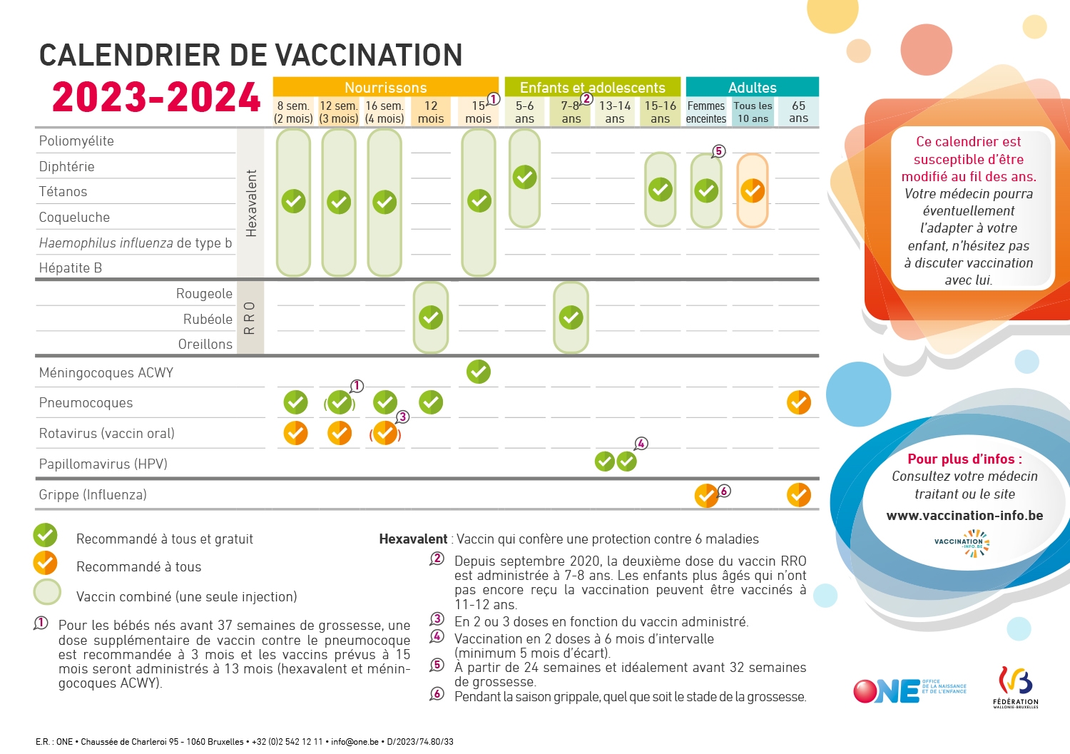 Calendrier De Vaccination Vaccination info