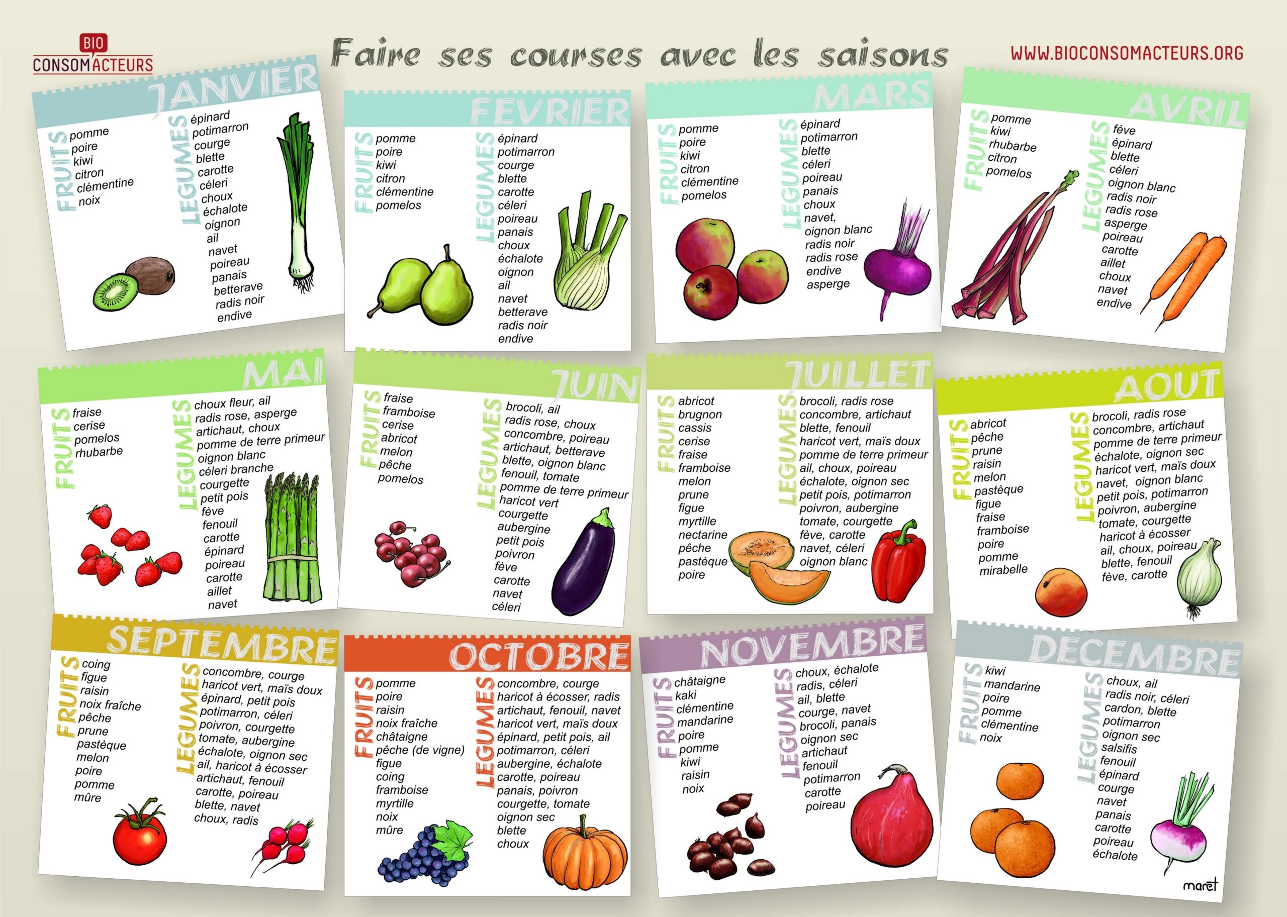 calendrier produits de saison
