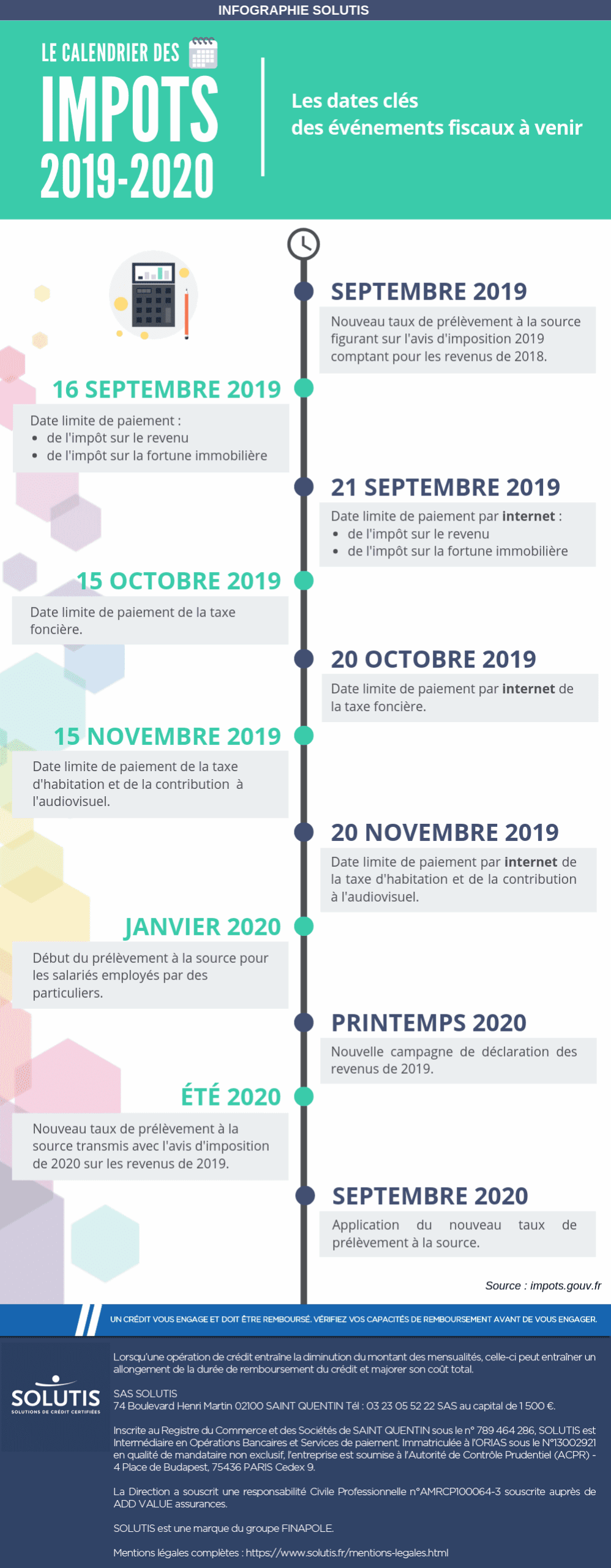 Calendrier Des Imp ts Les Dates Des Prochaines ch ances Fiscales Actualit s