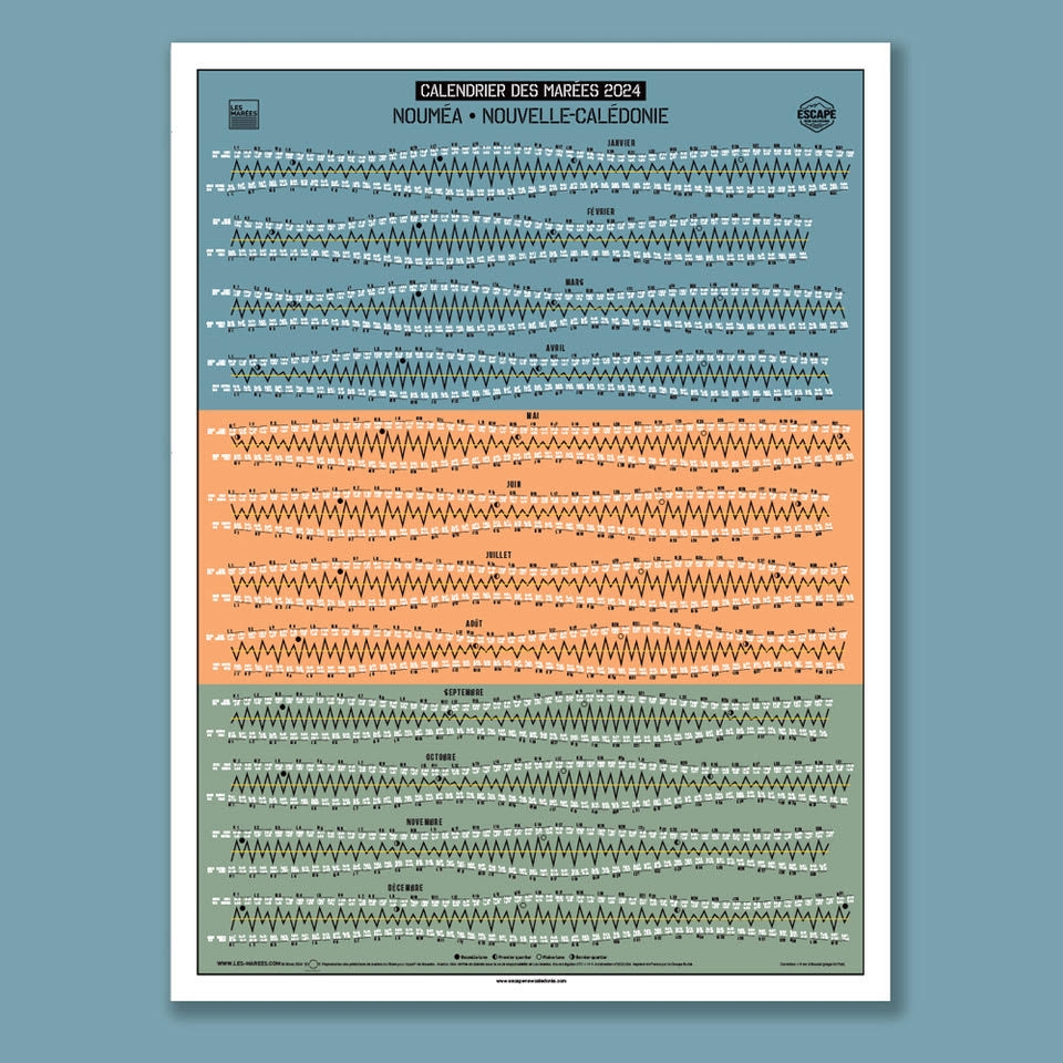Calendrier Des Mar es 2024 Noum a Affiche 50cm X 70cm Escape New Caledonia
