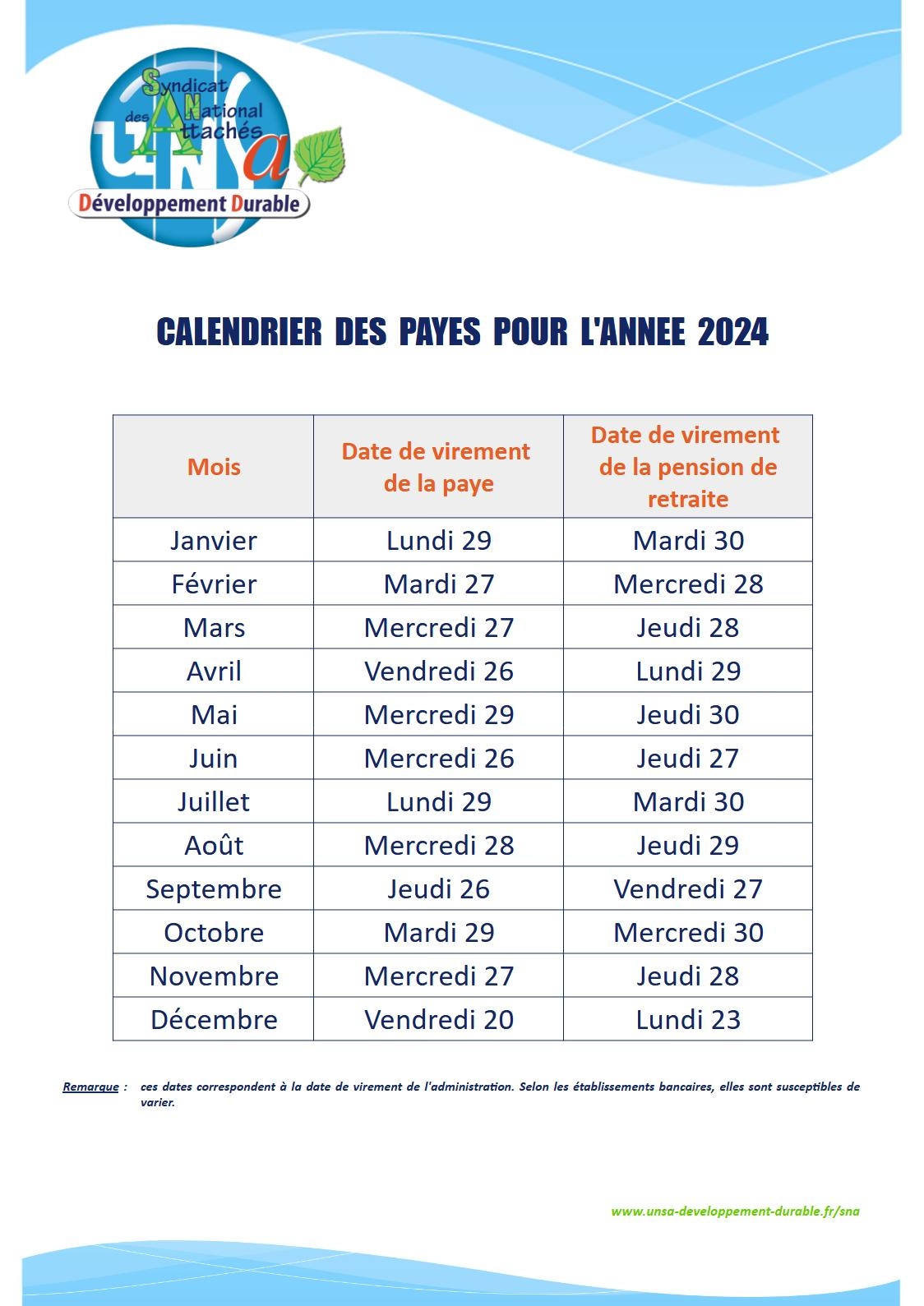 Calendrier Des Payes Et Des Pensions 2024