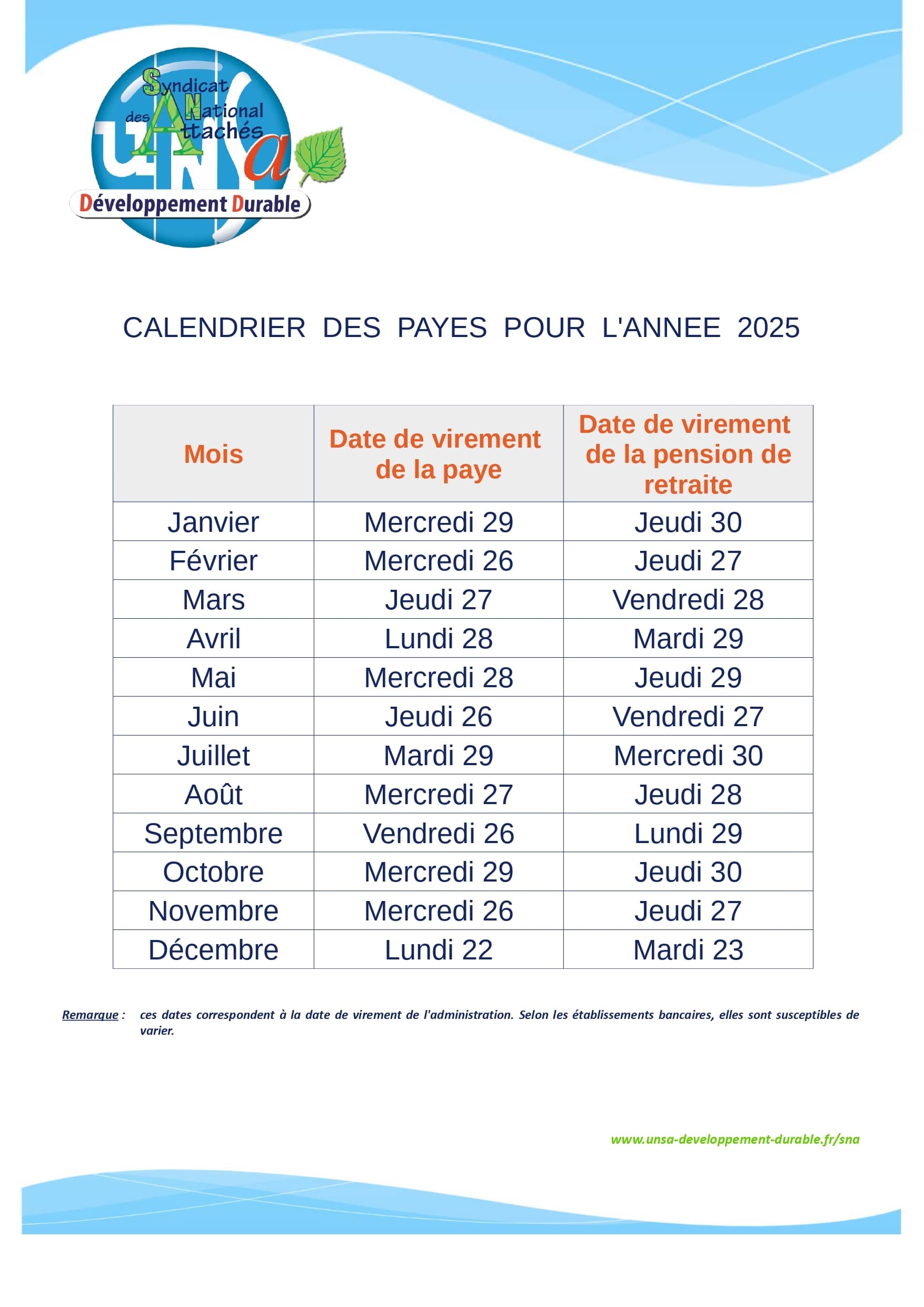 Calendrier Des Payes Et Des Pensions 2025