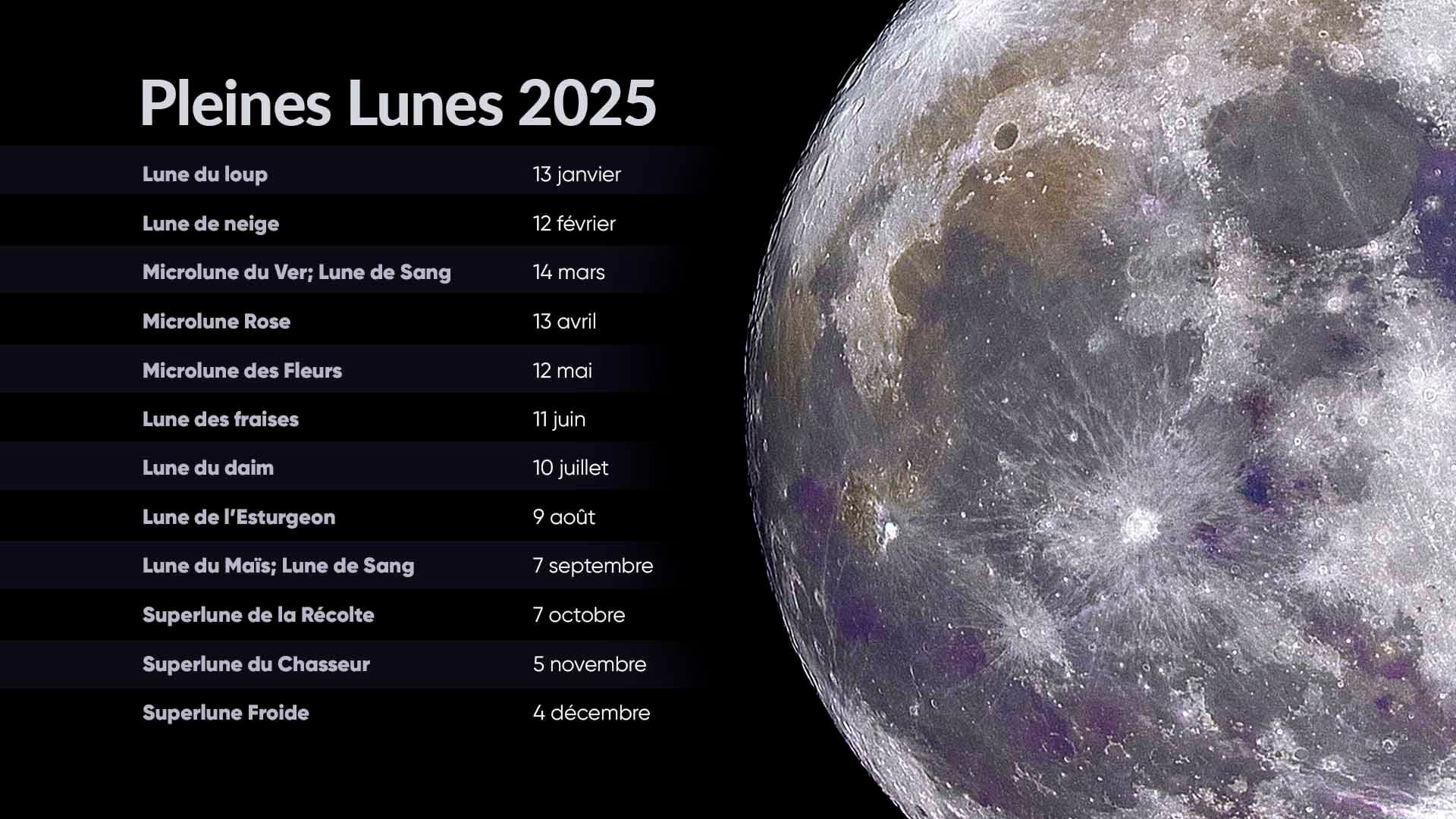 Calendrier Des Pleines Lunes 2025 Programme Des Pleines Lunes 2025 Pleines Lunes 2025 Star Walk