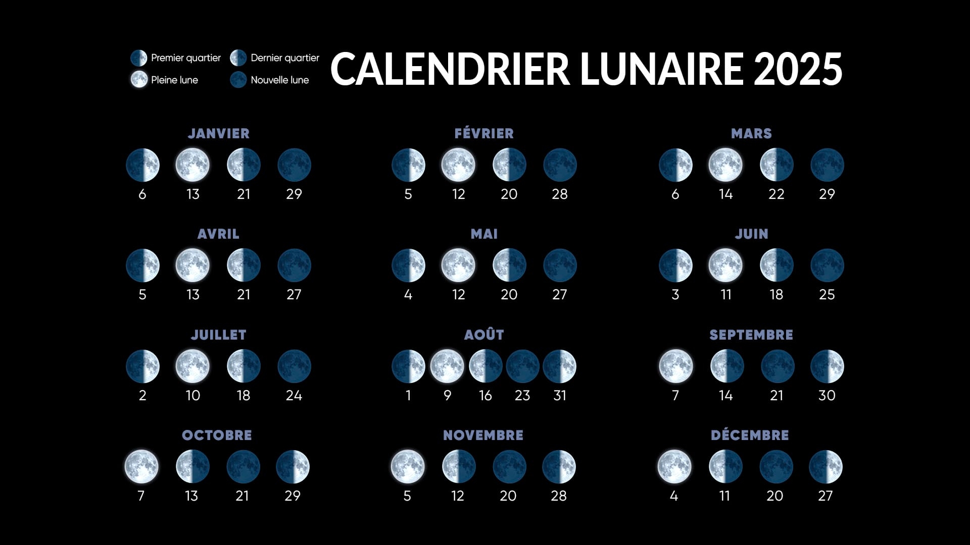 Calendrier Des Pleines Lunes 2025 Programme Des Pleines Lunes 2025 Pleines Lunes 2025 Star Walk