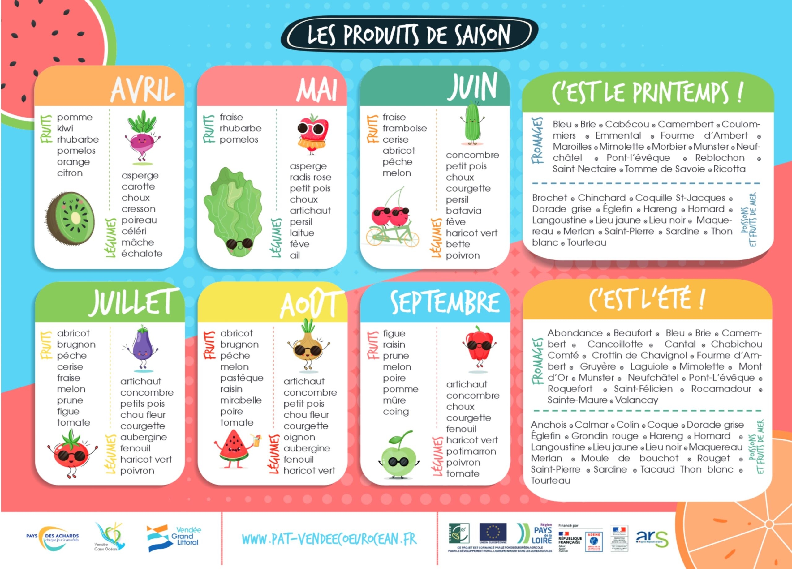 Calendrier Des Produits De Saison
