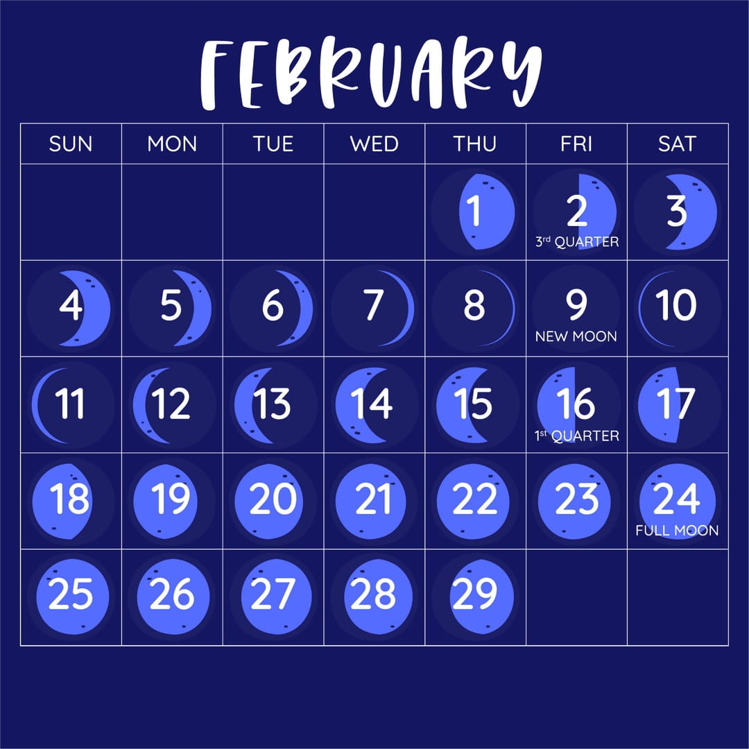 Calendrier Lunaire 2024 Les Infos Pratiques Et Dates Cl s T l charger Gratuitement