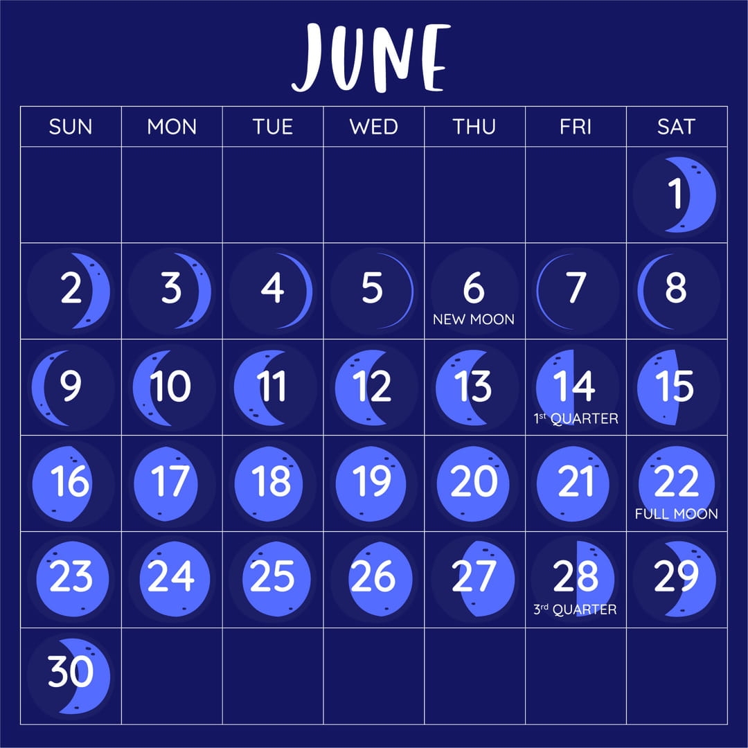calendrier nouvelle lune