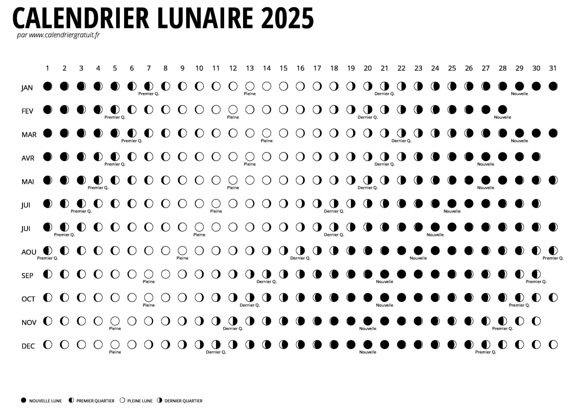 Calendrier Lunaire 2025 Calendriergratuit fr