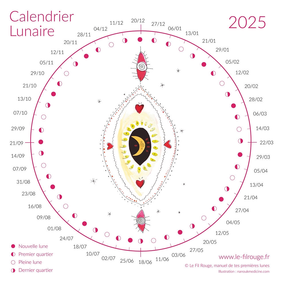 Calendrier Lunaire 2025 Calendrier Lunaire 2025
