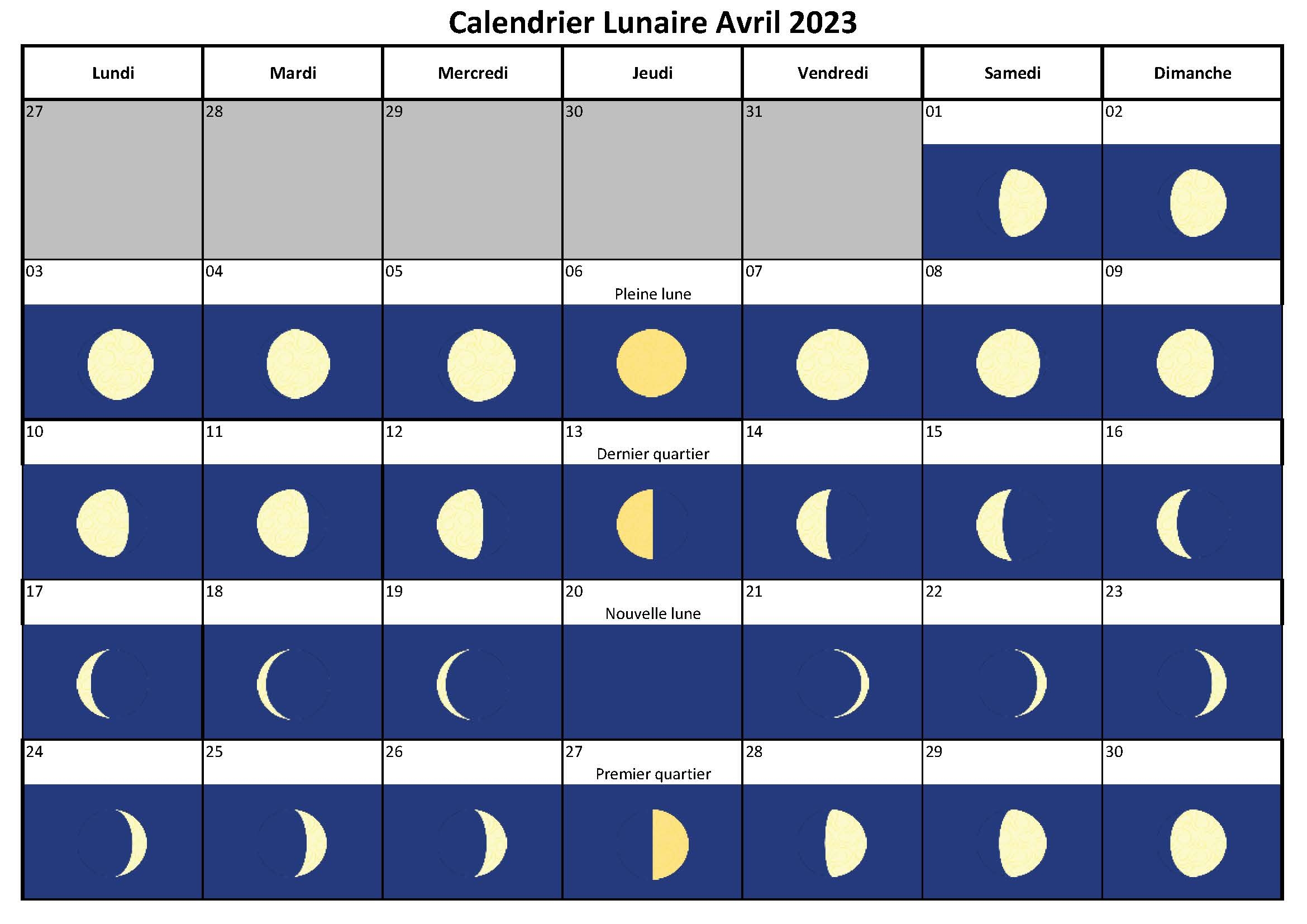 Calendrier Lunaire Avril 2023 Dates Phases Et Visibilit De La Lune