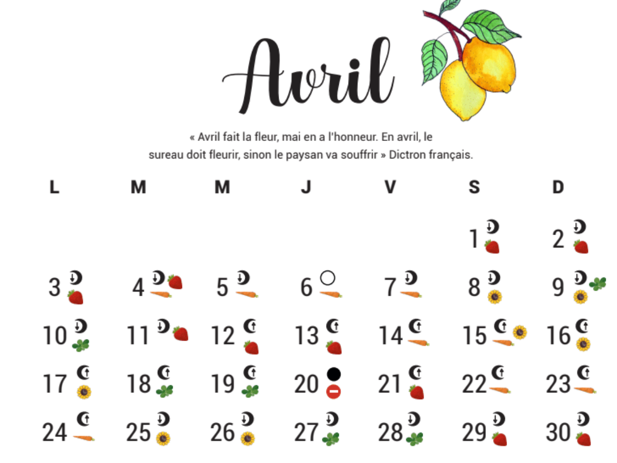 Calendrier Lunaire Avril 2024 Jardiner Avec La Lune