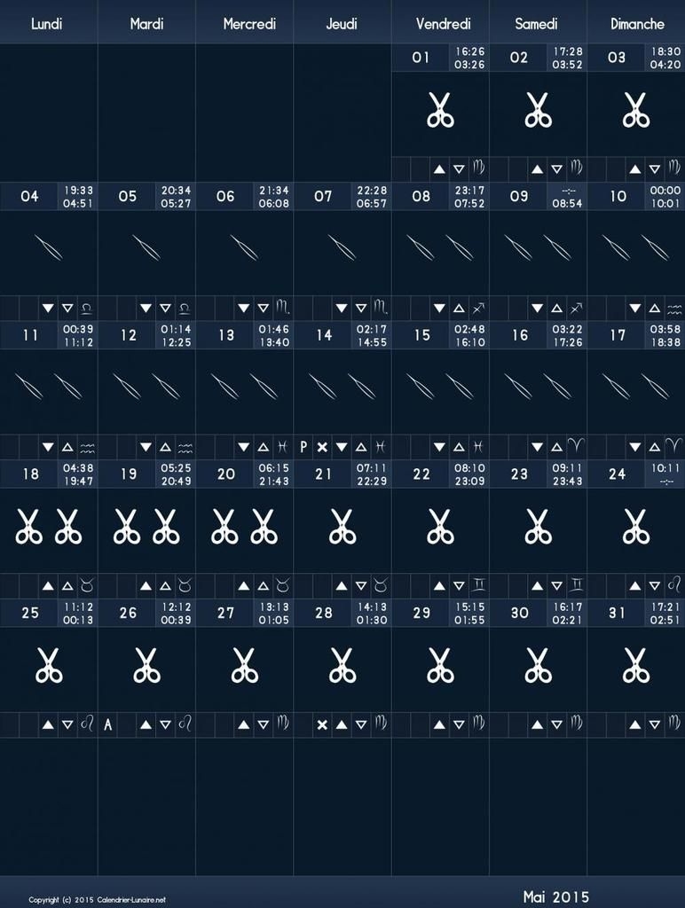 Calendrier Lunaire Du Mois De Mai Pour Se Couper Les Cheveux Ou S piler La Ferme Du Chat Perch 