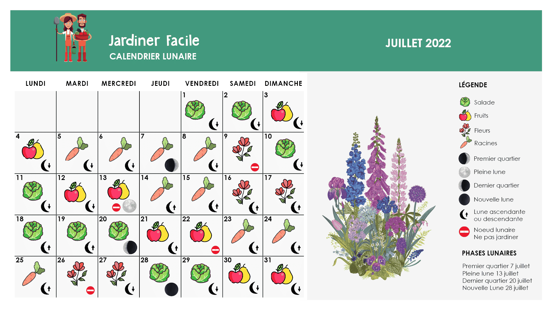 calendrier lunaire graines et plantes