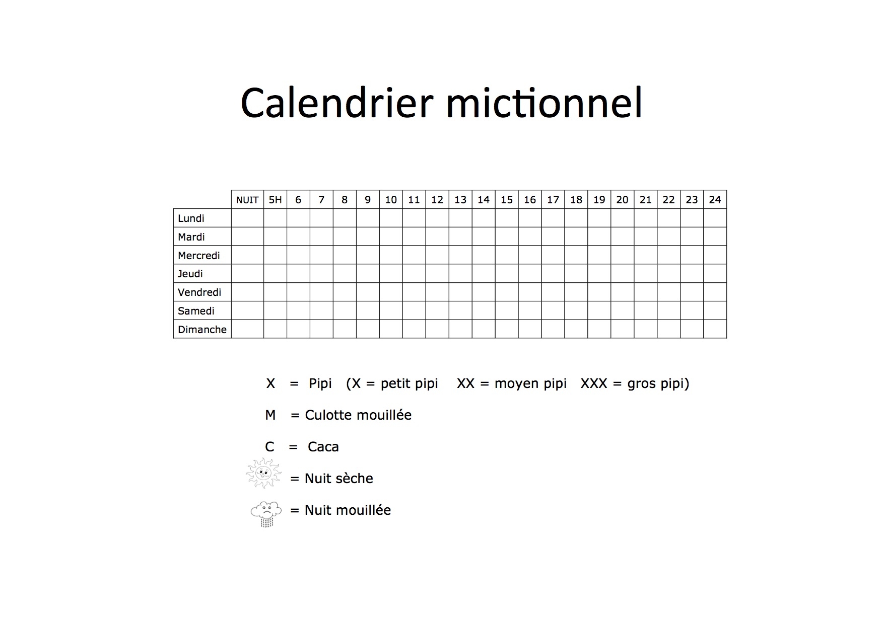 Calendrier Mictionnel Suivi Et valuation De La Capacit De La Vessie