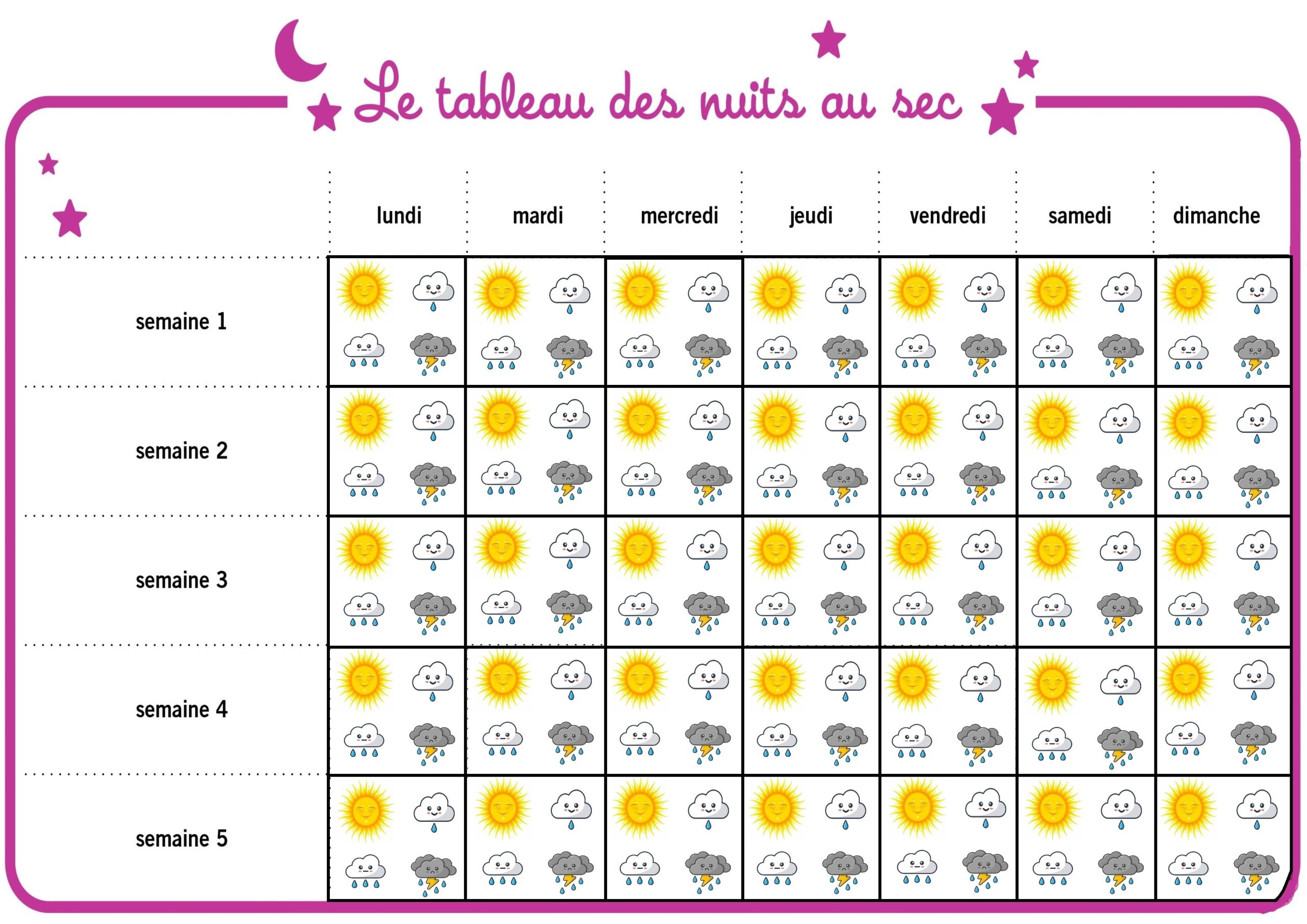 Calendrier Mictionnel Suivi Et valuation De La Capacit De La Vessie