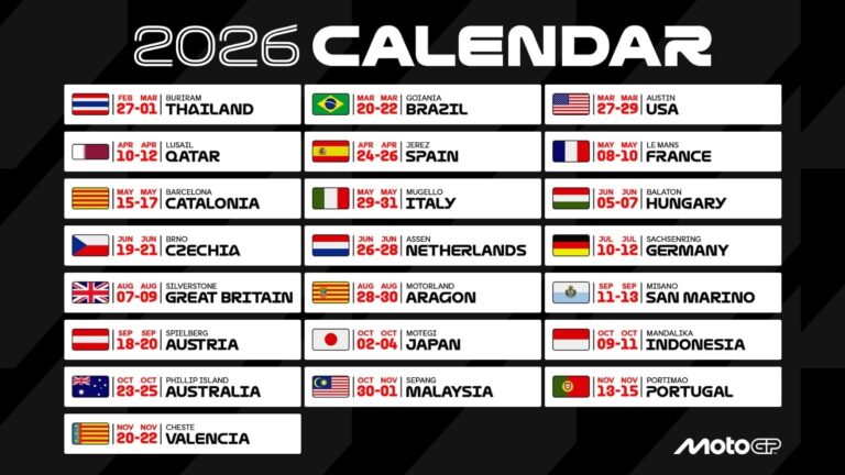 CALENDRIER MOTOGP 2026 Les 22 Rendez vous