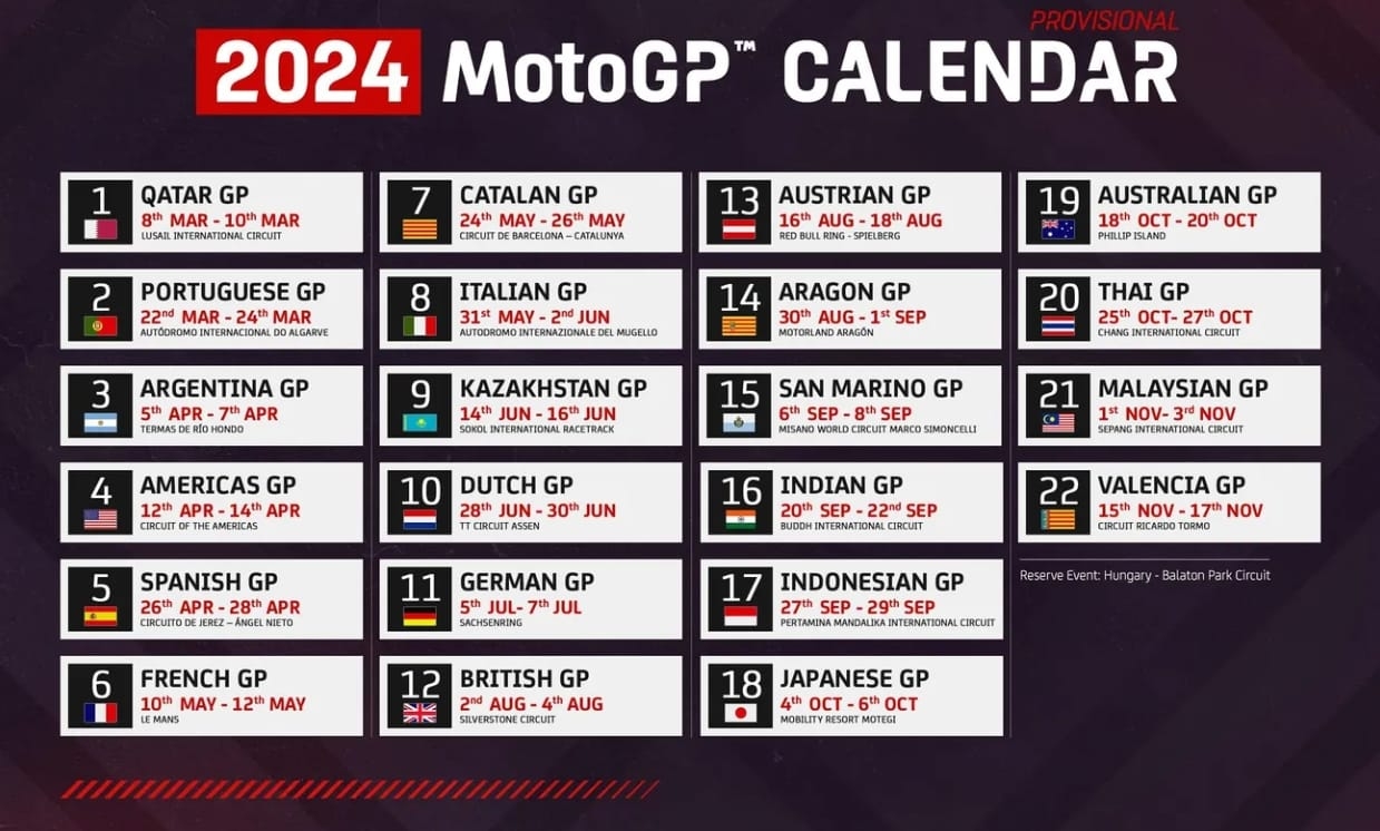 CALENDRIER MotoGP 22 Grands Prix En 2024 