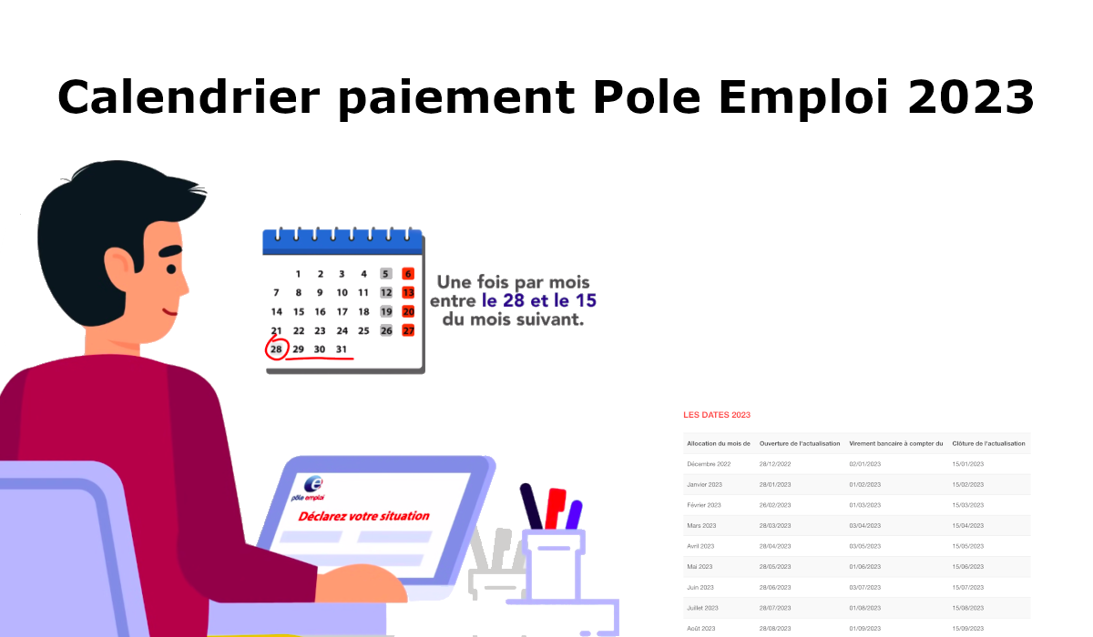 Calendrier Paiement Pole Emploi 2023 Calendrier