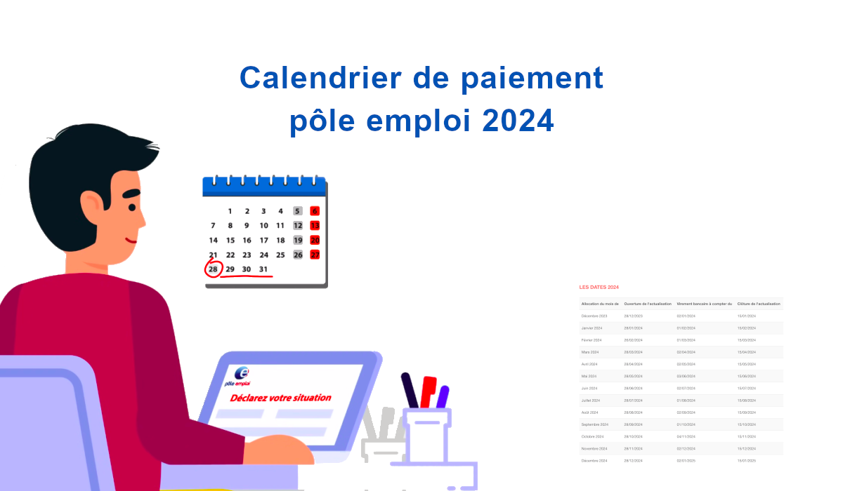 calendrier actualisation pôle emploi
