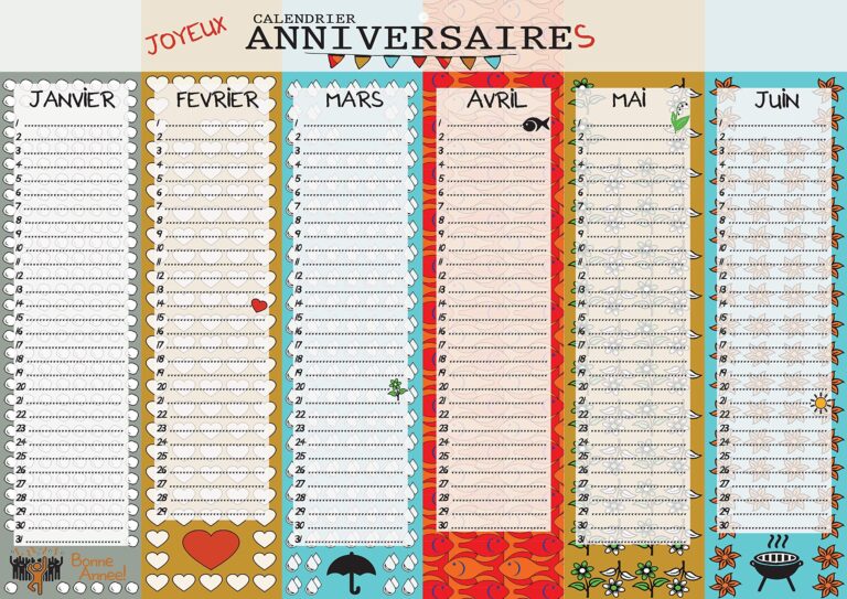 Calendrier Perp tuel Joyeux Anniversaires Format A3 Recto Verso Calendrier Sans Ann e Remplir Pour Dates Importantes Et Anniversaires Illustr Et Multicolore Amazon be Fournitures De Bureau