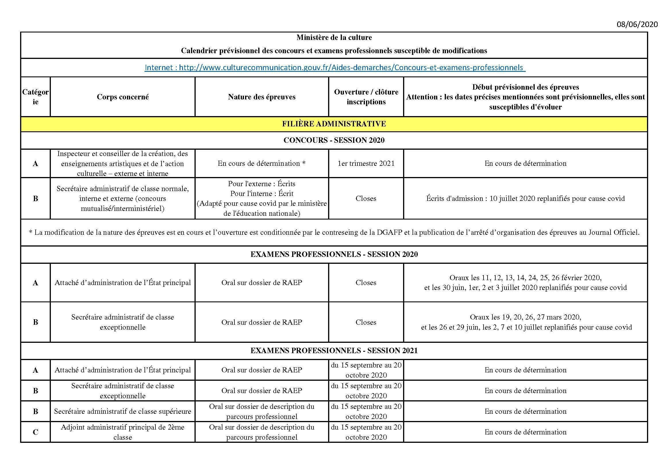 Calendrier Pr visionnel Minist re De La Culture