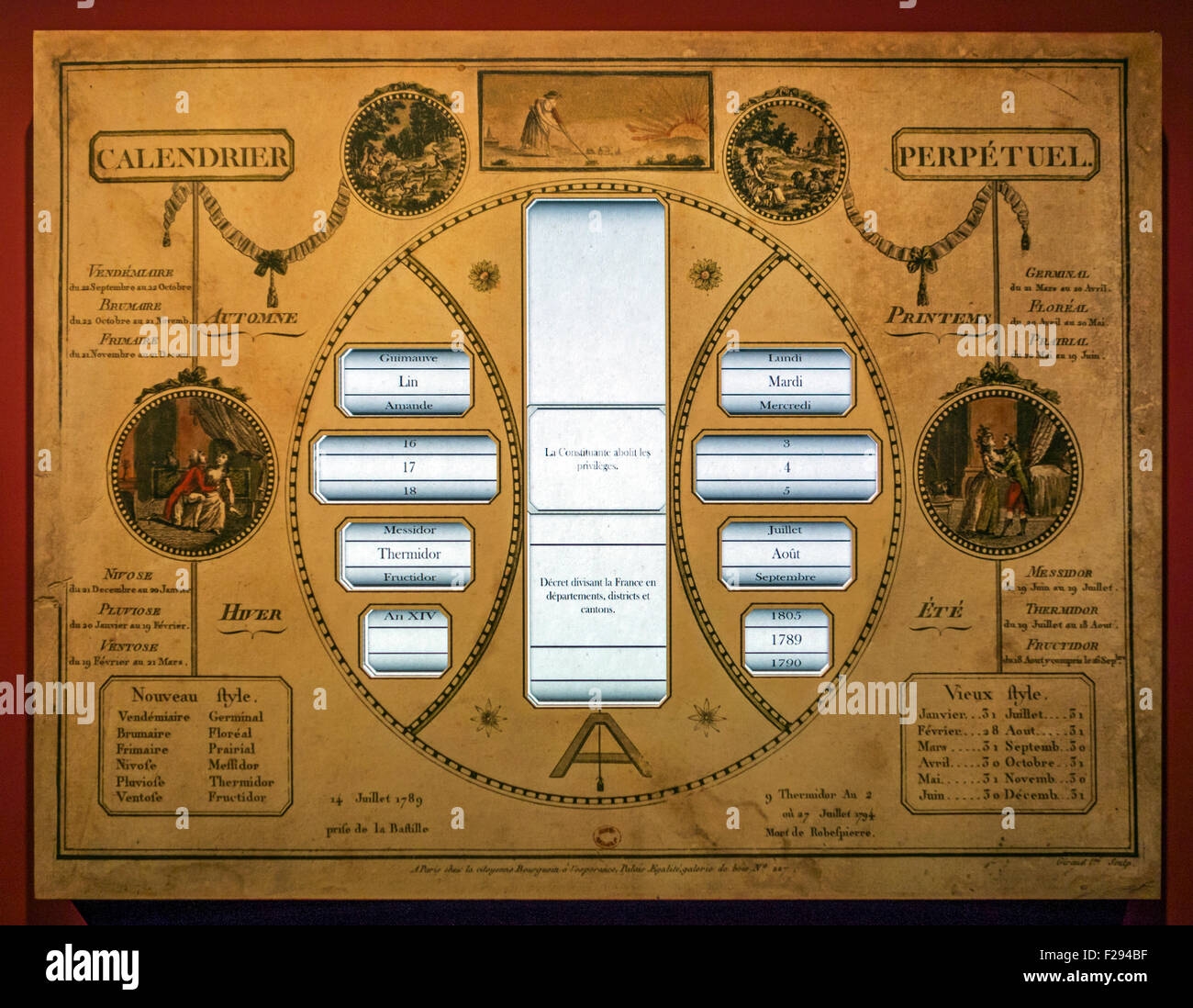 Calendrier R publicain Fran ais Banque De Photographies Et D images Haute R solution Alamy
