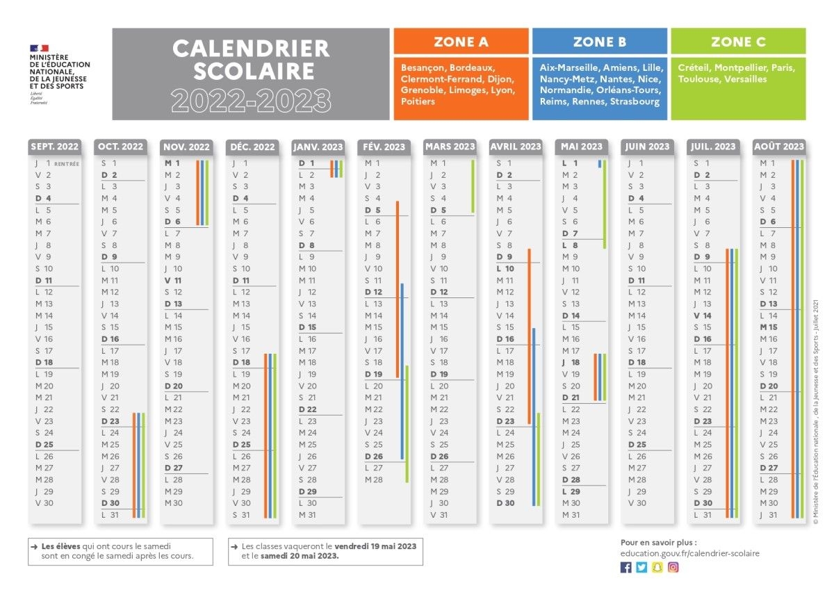 Calendrier Scolaire 2022 2023 Avec Les Dates Des Vacances Scolaires Des Zones A B Et C