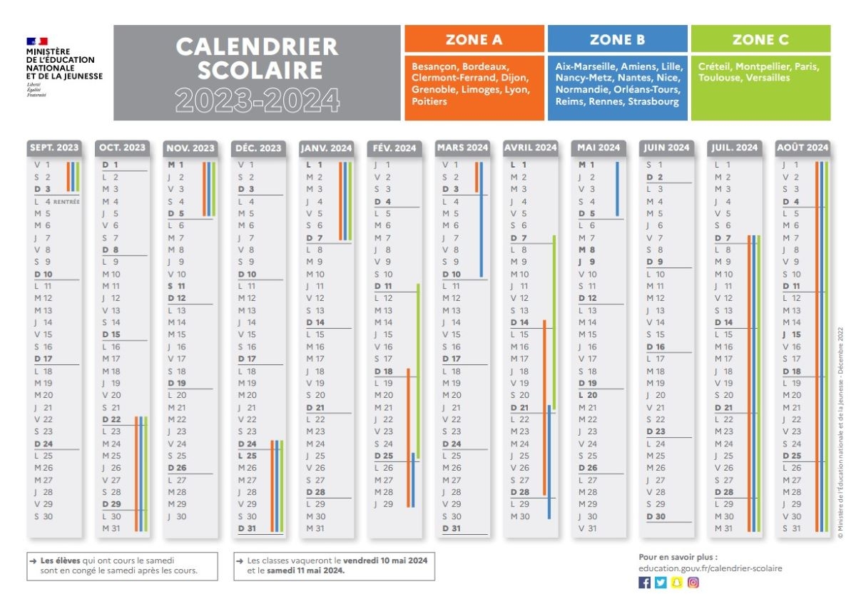 Calendrier Scolaire 2023 2024 Avec Les Dates Des Vacances Scolaires Des Zones A B Et C
