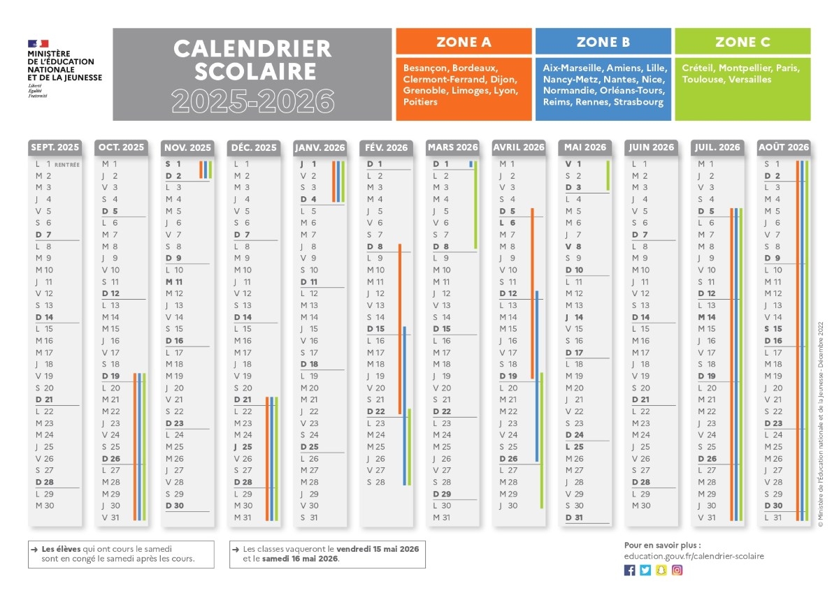 Calendrier Scolaire 2025 2026 Avec Les Dates Des Vacances Scolaires Des Zones A B Et C