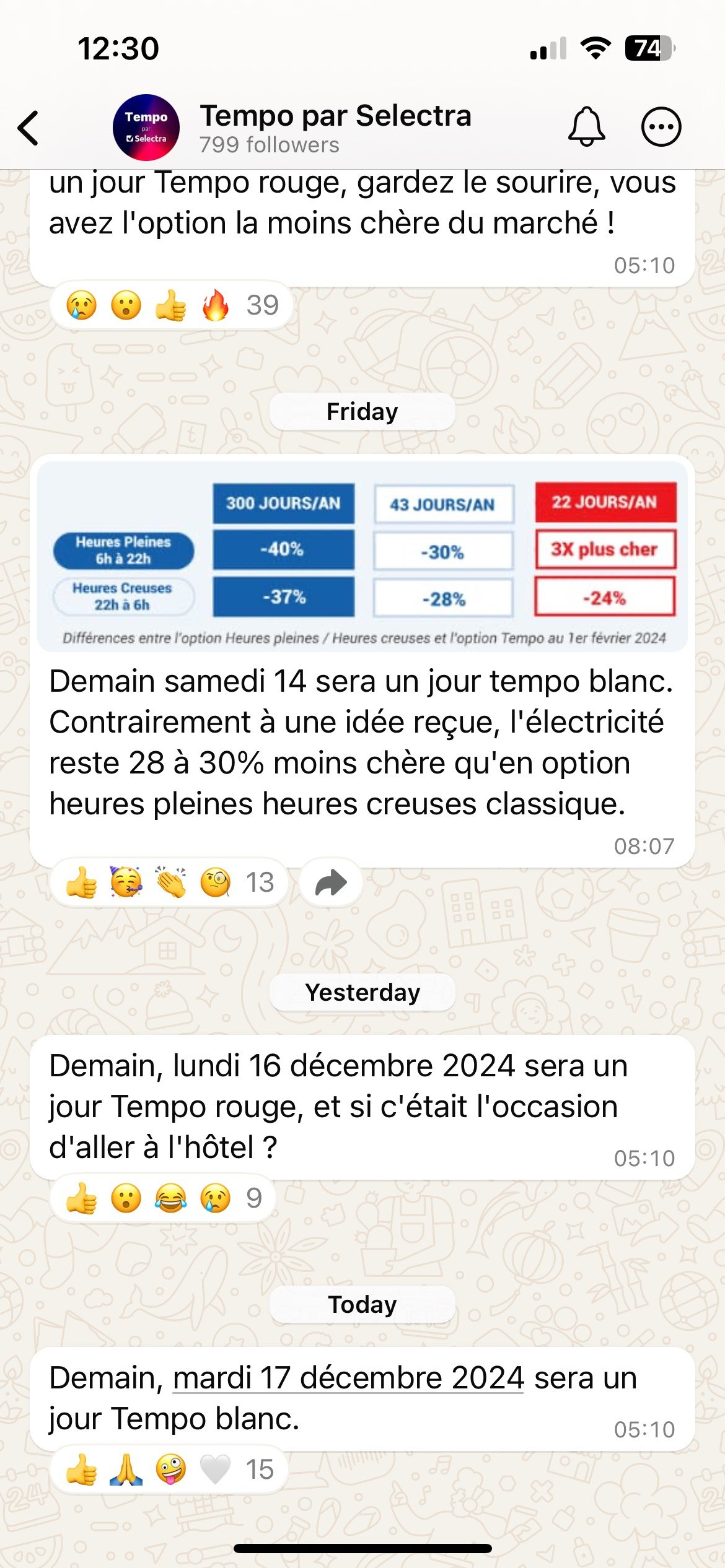 Calendrier Tempo EDF Conna tre Les Prochains Jours Tempo