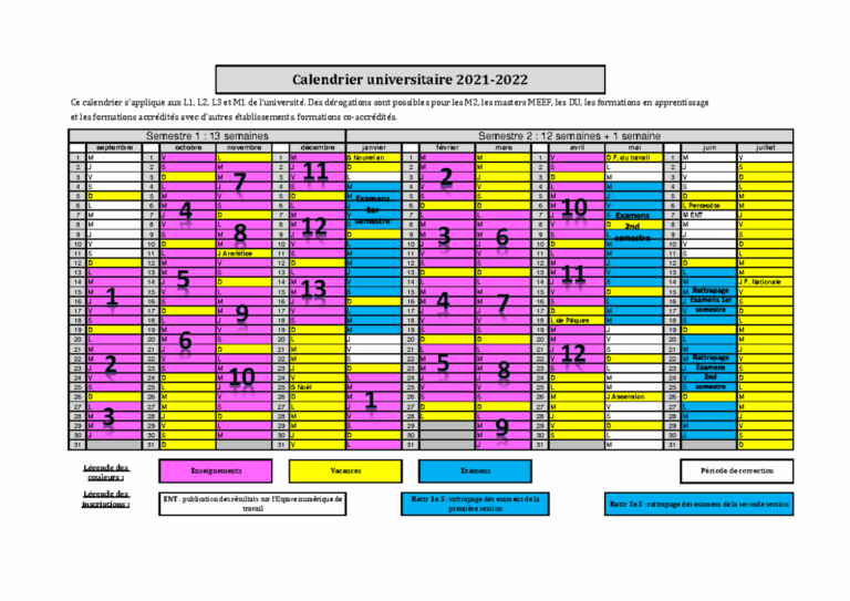 Calendrier Universitaire 2021 2022 Ce Calendrier S applique Aux L1 L2 L3 Et M1 De L universit Studocu