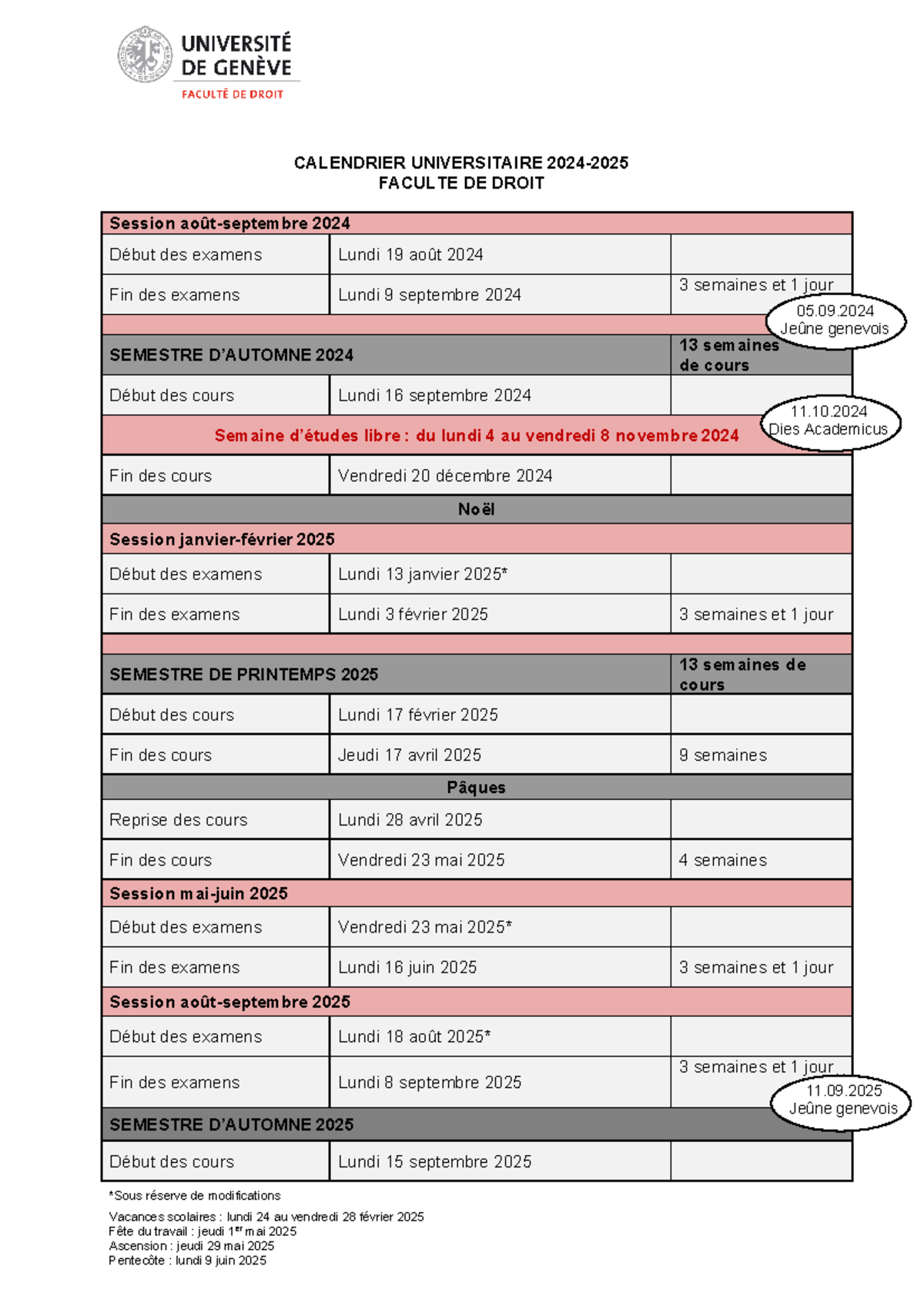 Calendrier Universitaire Droit 2024 2025 Sessions Et Examens Studocu