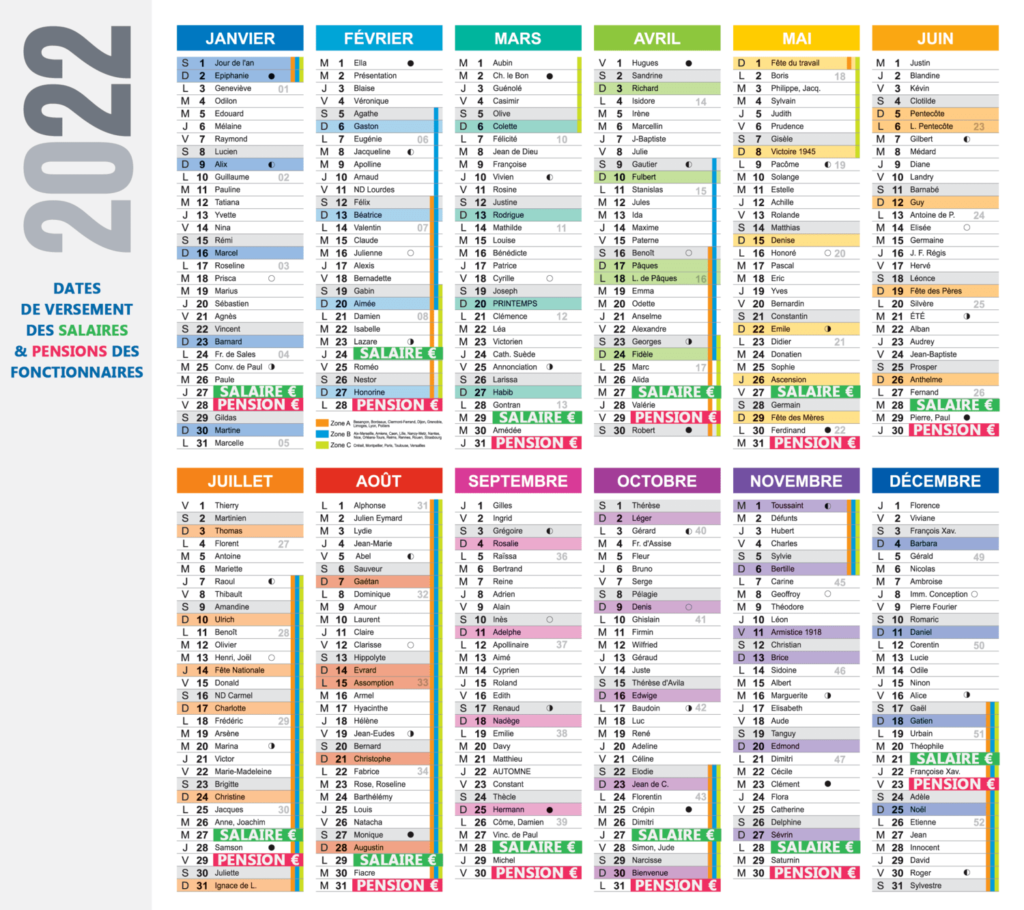 Calendrier Virements Salaires 2022 Syndicat CFTC M tropole De Lyon
