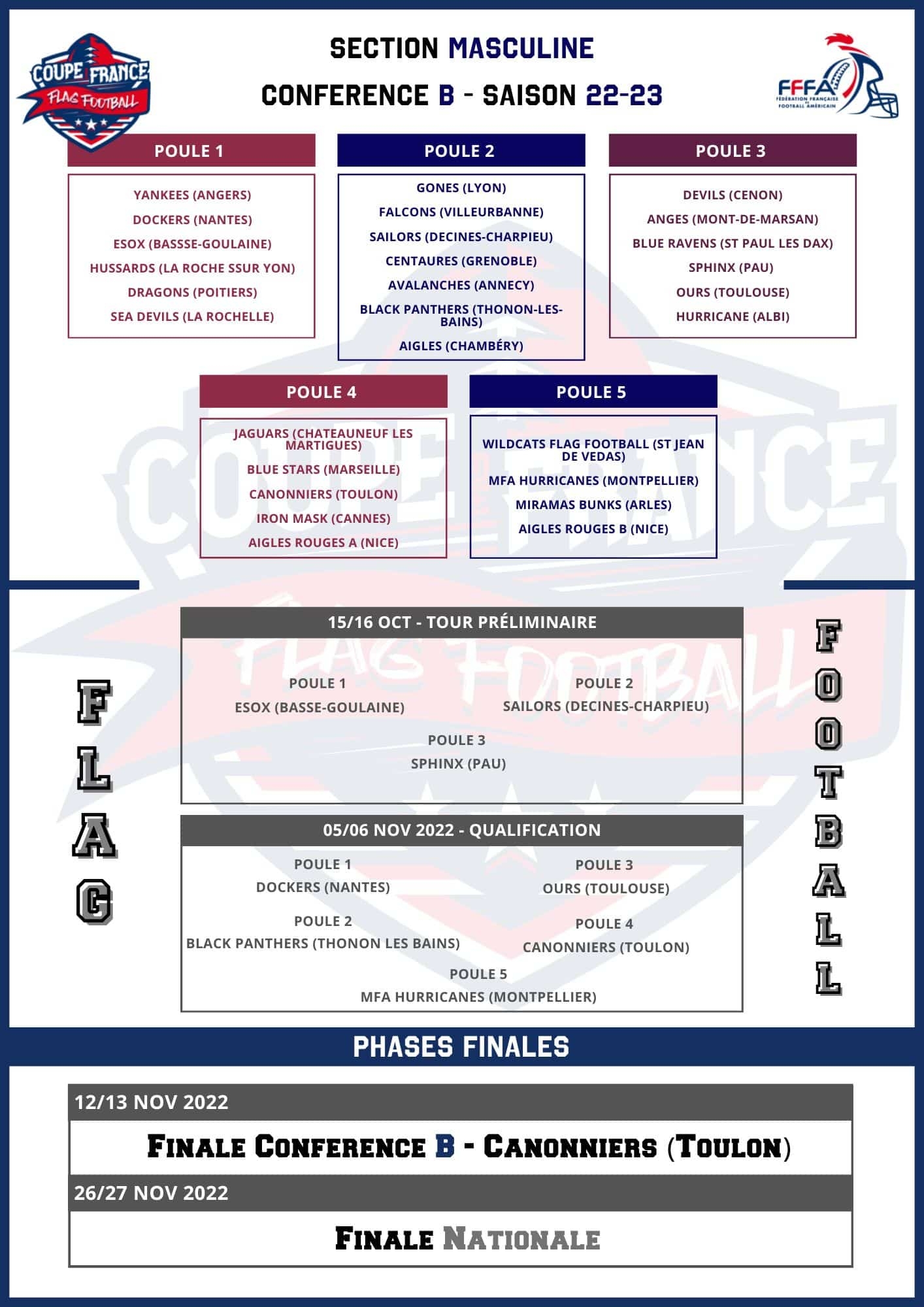 CALENDRIERS COUPE DE FRANCE DE FLAG FOOTBALL FFFA
